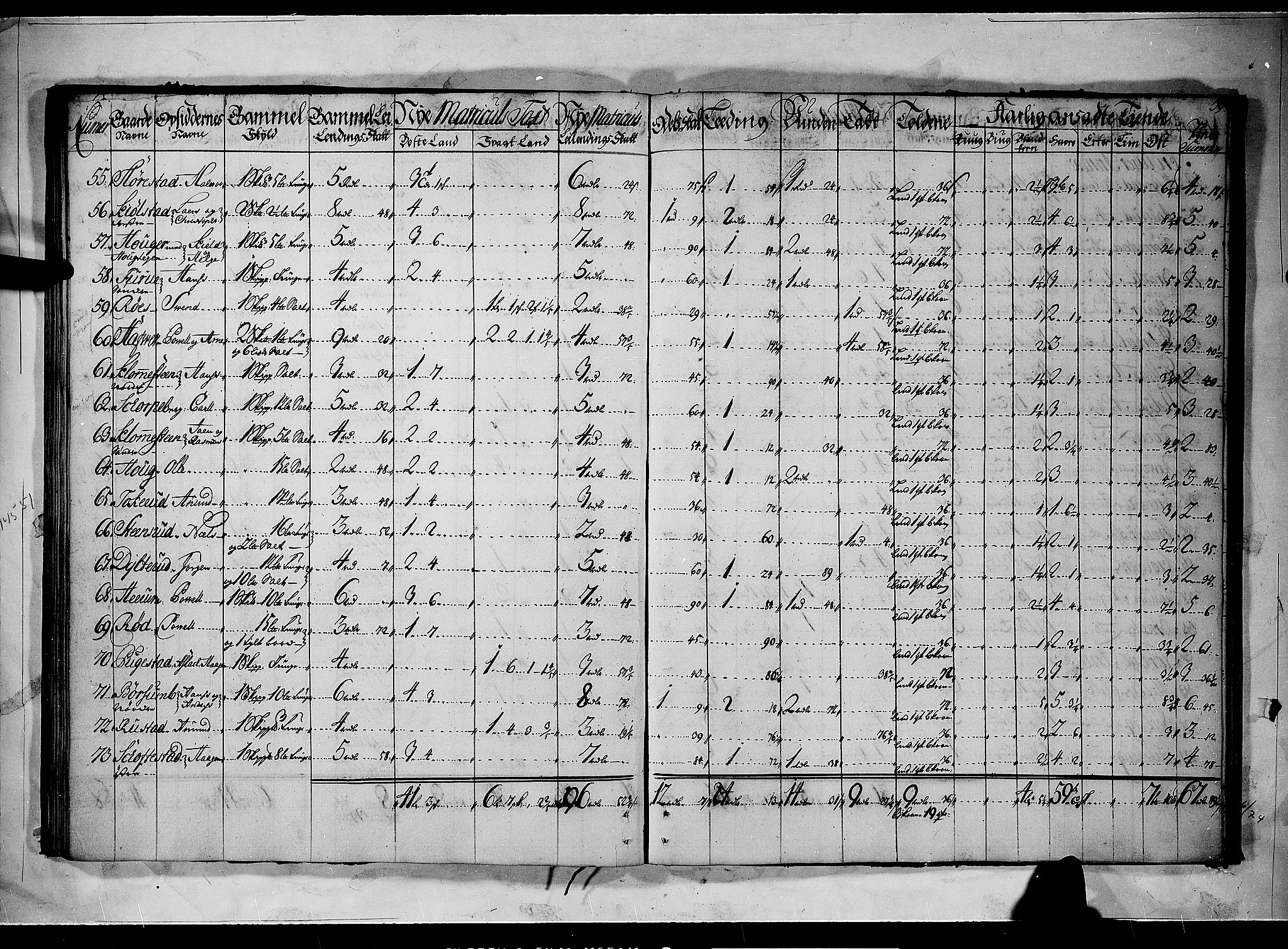 Rentekammeret inntil 1814, Realistisk ordnet avdeling, RA/EA-4070/N/Nb/Nbf/L0090: Aker og Follo matrikkelprotokoll, 1723, p. 38b-39a