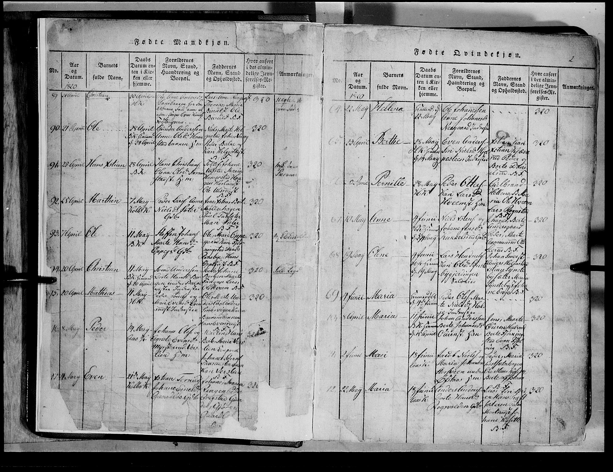 Toten prestekontor, SAH/PREST-102/H/Ha/Hab/L0002: Parish register (copy) no. 2, 1820-1827, p. 2