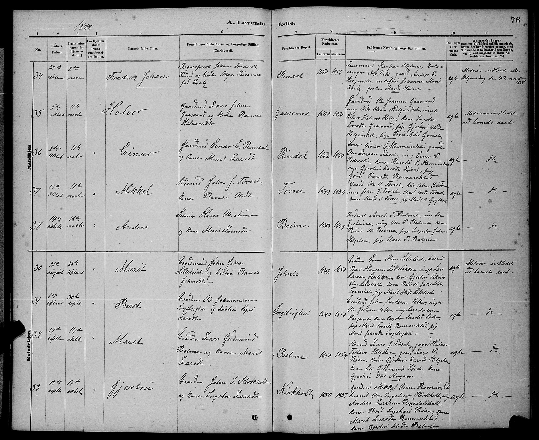 Ministerialprotokoller, klokkerbøker og fødselsregistre - Møre og Romsdal, AV/SAT-A-1454/598/L1077: Parish register (copy) no. 598C02, 1879-1891, p. 76