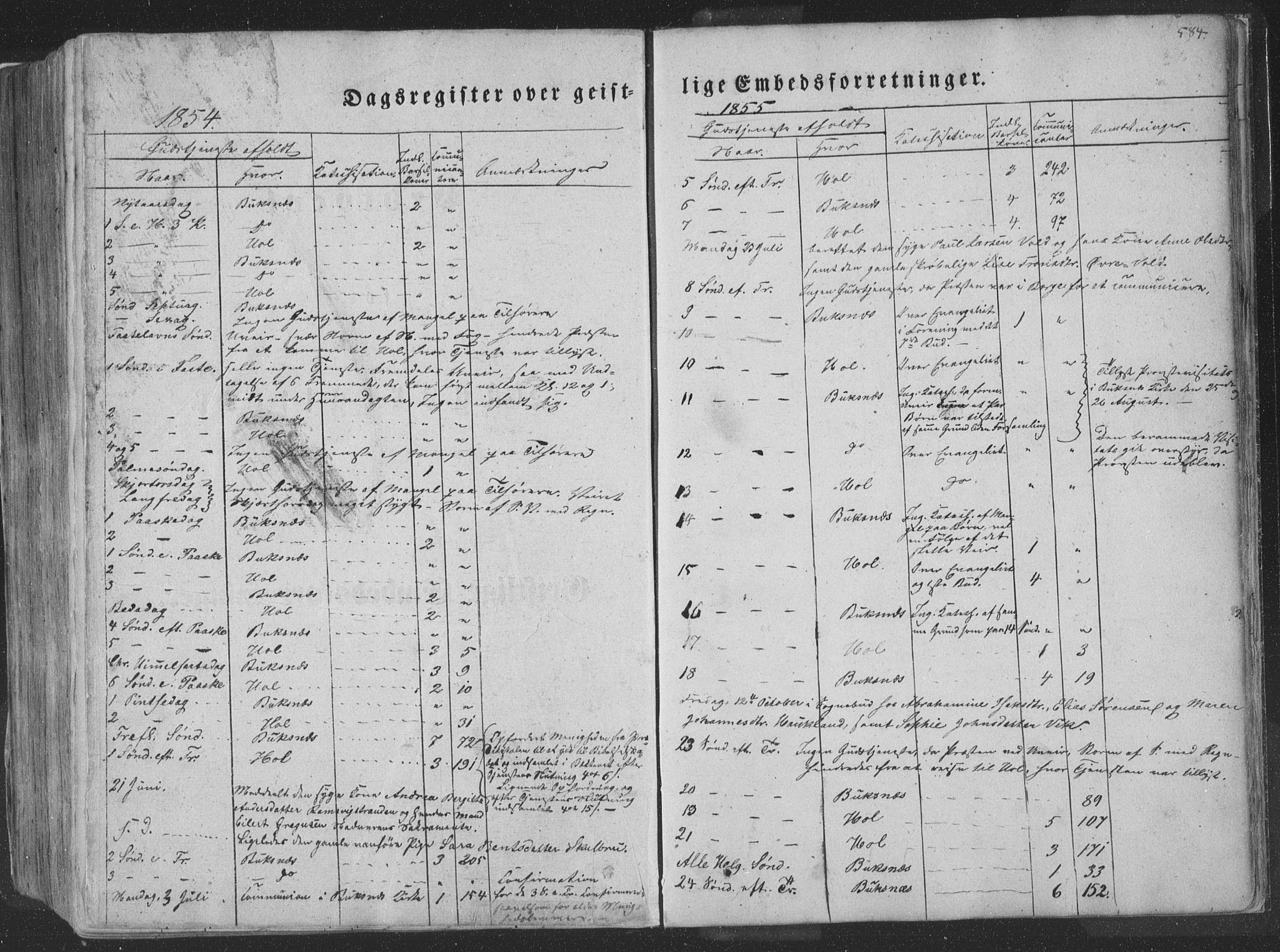 Ministerialprotokoller, klokkerbøker og fødselsregistre - Nordland, AV/SAT-A-1459/881/L1165: Parish register (copy) no. 881C02, 1854-1876, p. 584