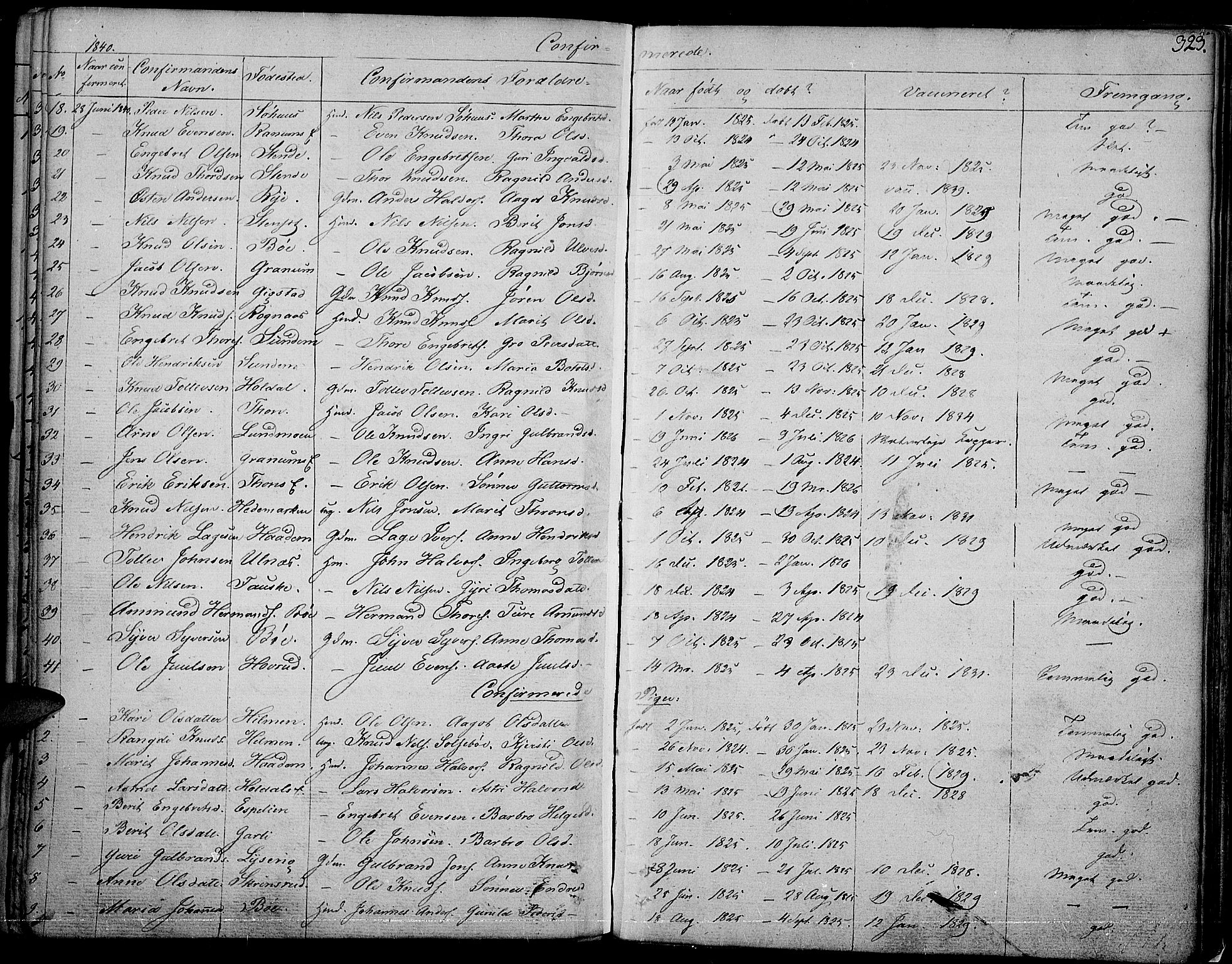 Nord-Aurdal prestekontor, SAH/PREST-132/H/Ha/Haa/L0003: Parish register (official) no. 3, 1828-1841, p. 323