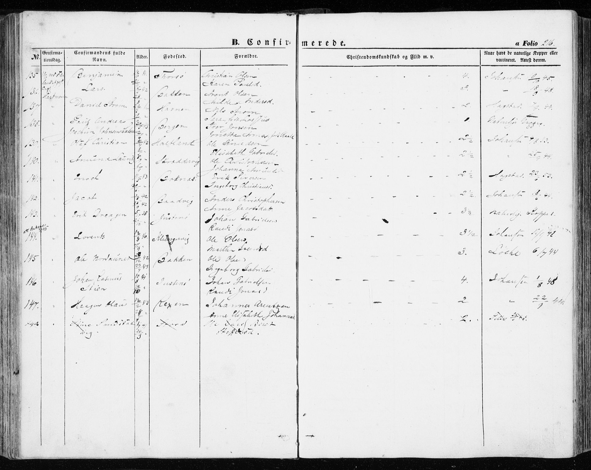 Ministerialprotokoller, klokkerbøker og fødselsregistre - Sør-Trøndelag, SAT/A-1456/634/L0530: Parish register (official) no. 634A06, 1852-1860, p. 216