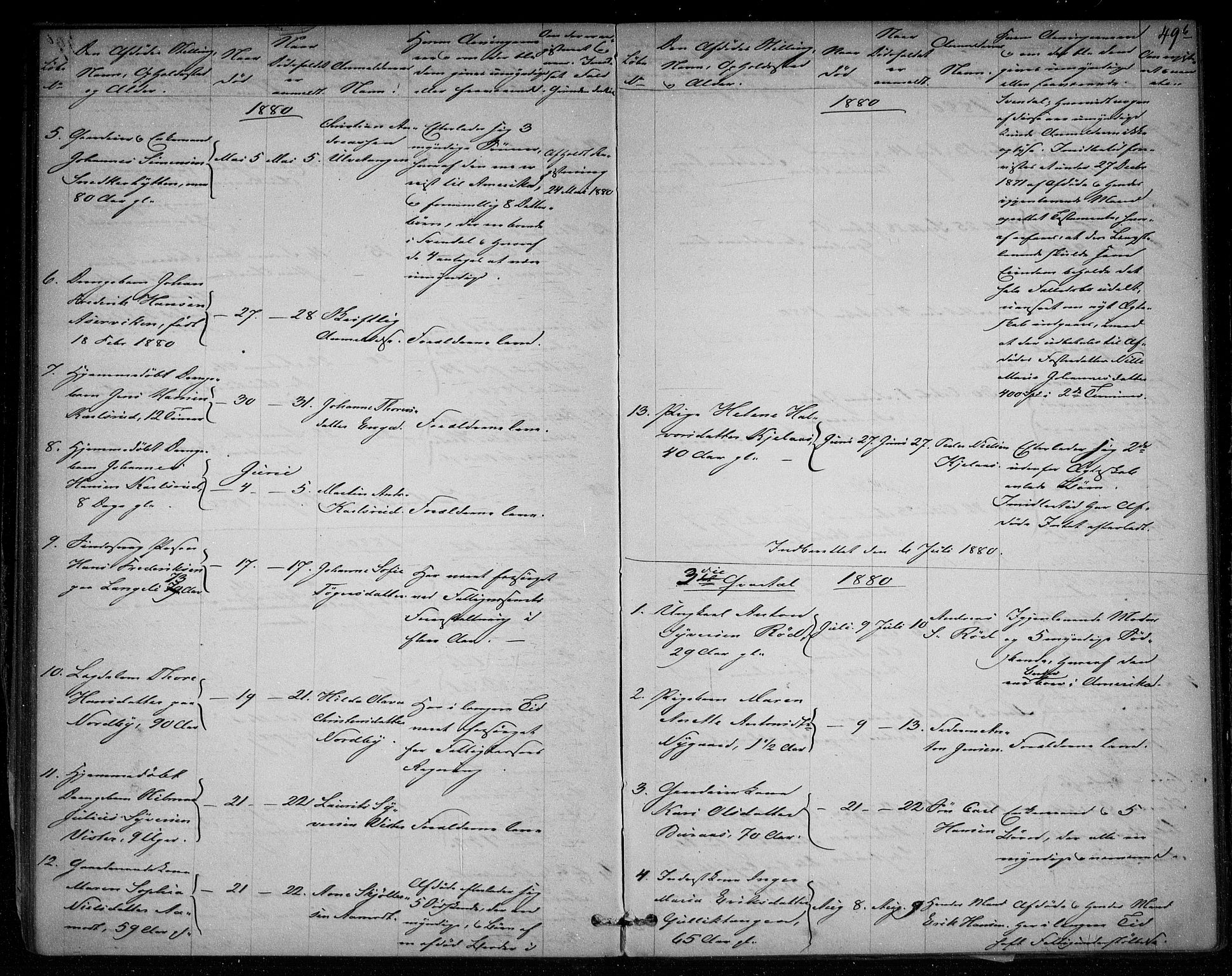 Skiptvet lensmannskontor, AV/SAO-A-10080/H/Ha/L0002: Dødsanmeldelsesprotokoll, 1868-1896, p. 49b-49c