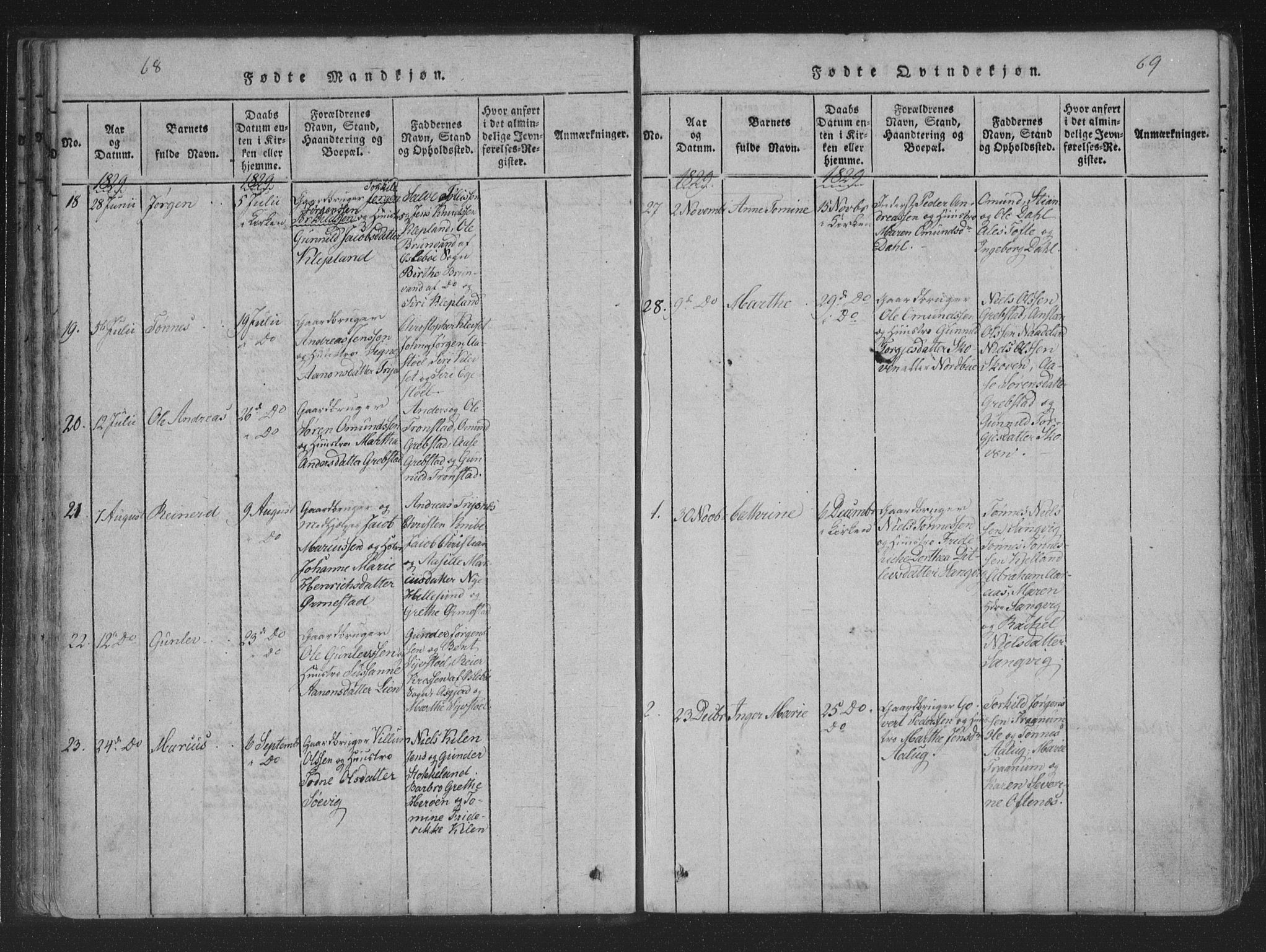 Søgne sokneprestkontor, SAK/1111-0037/F/Fa/Fab/L0008: Parish register (official) no. A 8, 1821-1838, p. 68-69