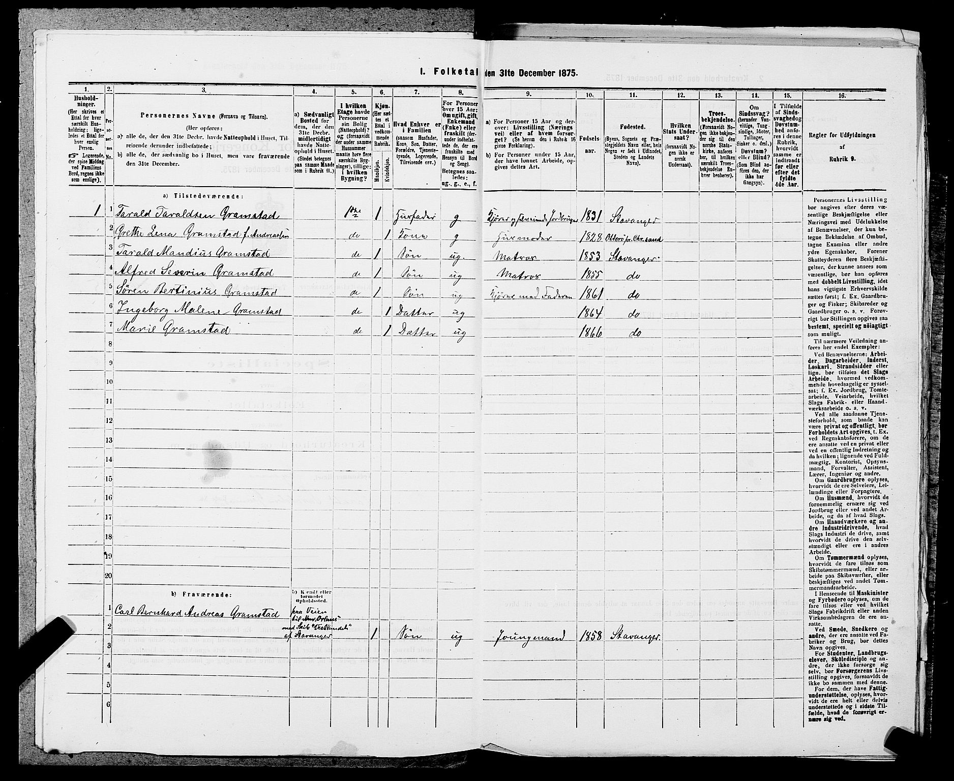 SAST, 1875 census for 1103 Stavanger, 1875, p. 1134