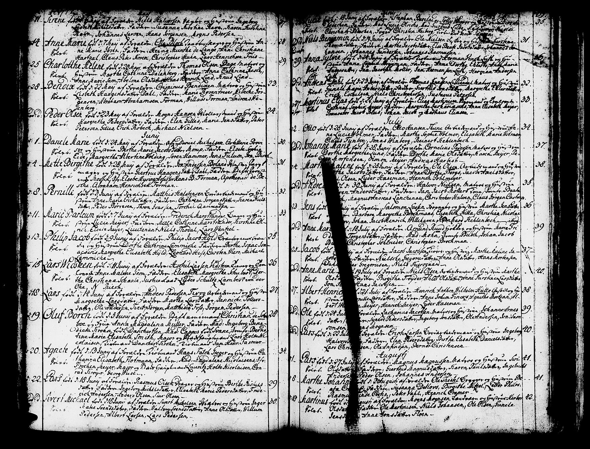Domkirken sokneprestembete, AV/SAB-A-74801/H/Haa/L0003: Parish register (official) no. A 3, 1758-1789, p. 198-199