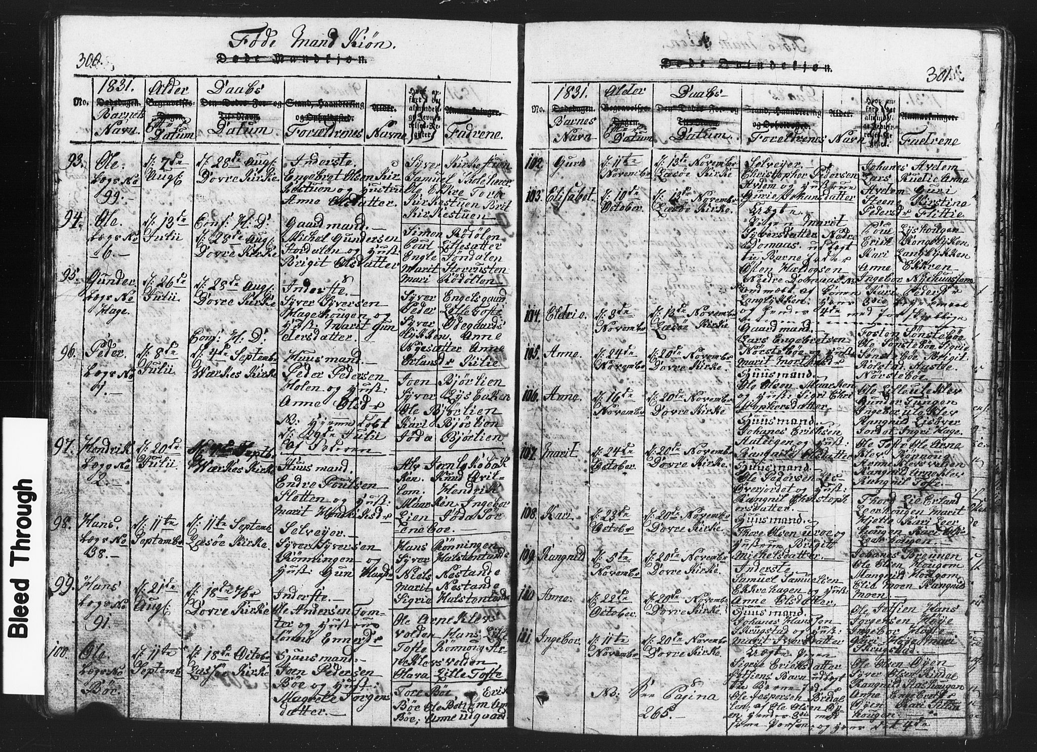 Lesja prestekontor, SAH/PREST-068/H/Ha/Hab/L0001: Parish register (copy) no. 1, 1820-1831, p. 300-301