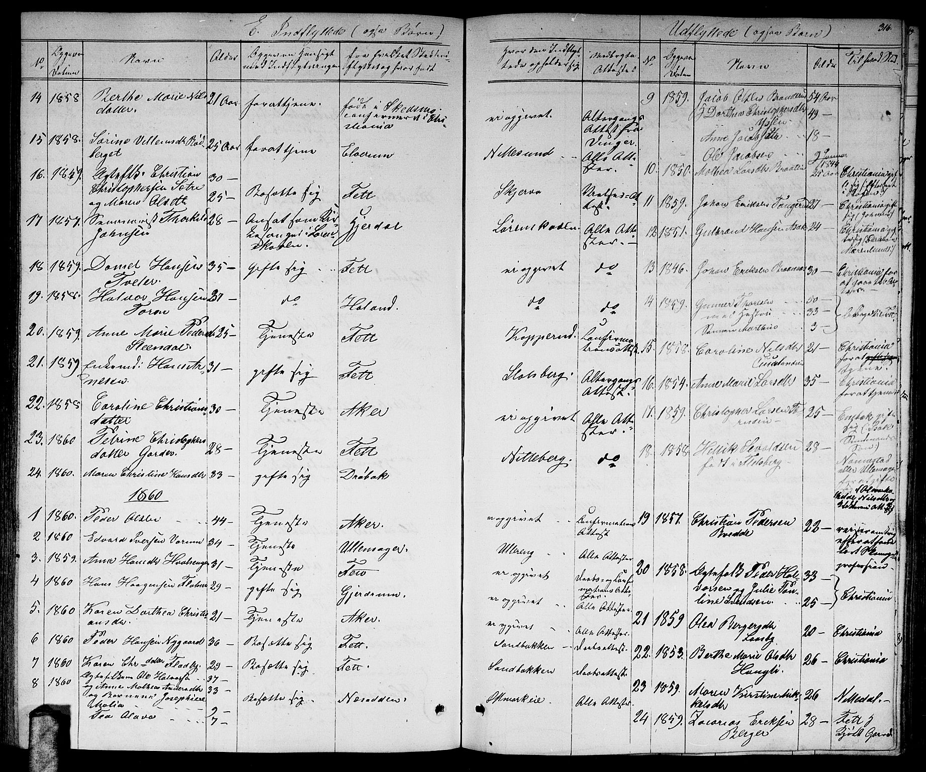 Skedsmo prestekontor Kirkebøker, AV/SAO-A-10033a/G/Ga/L0002: Parish register (copy) no. I 2, 1855-1872, p. 316