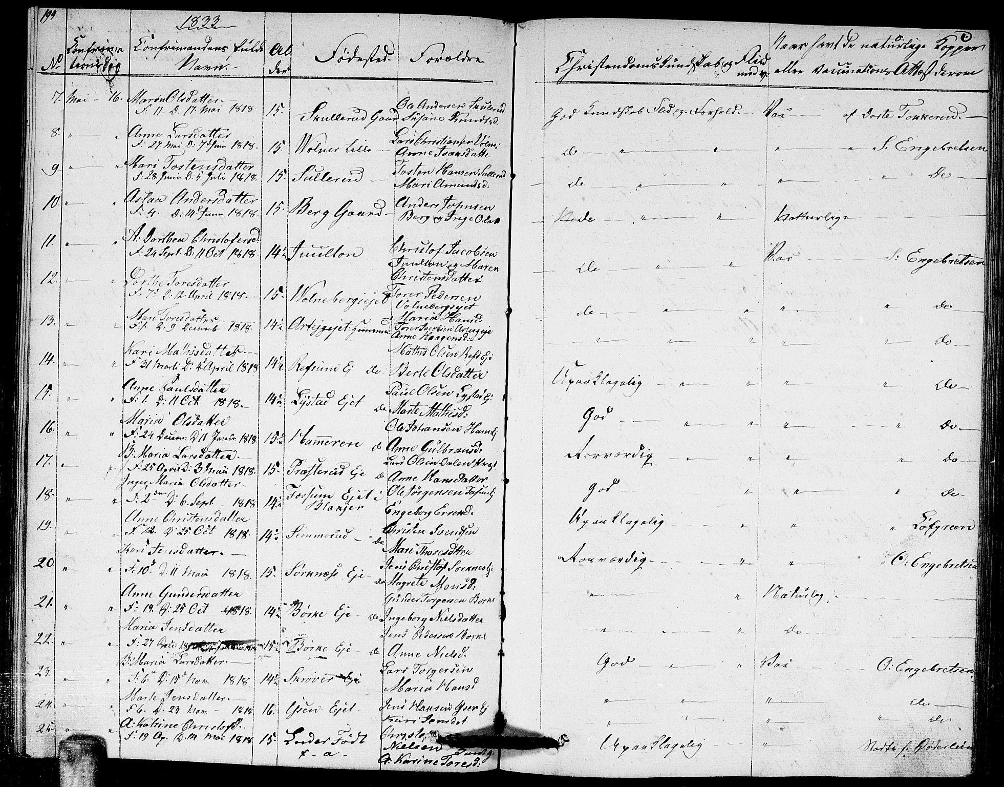 Sørum prestekontor Kirkebøker, AV/SAO-A-10303/G/Ga/L0002: Parish register (copy) no. I 2, 1829-1845, p. 195