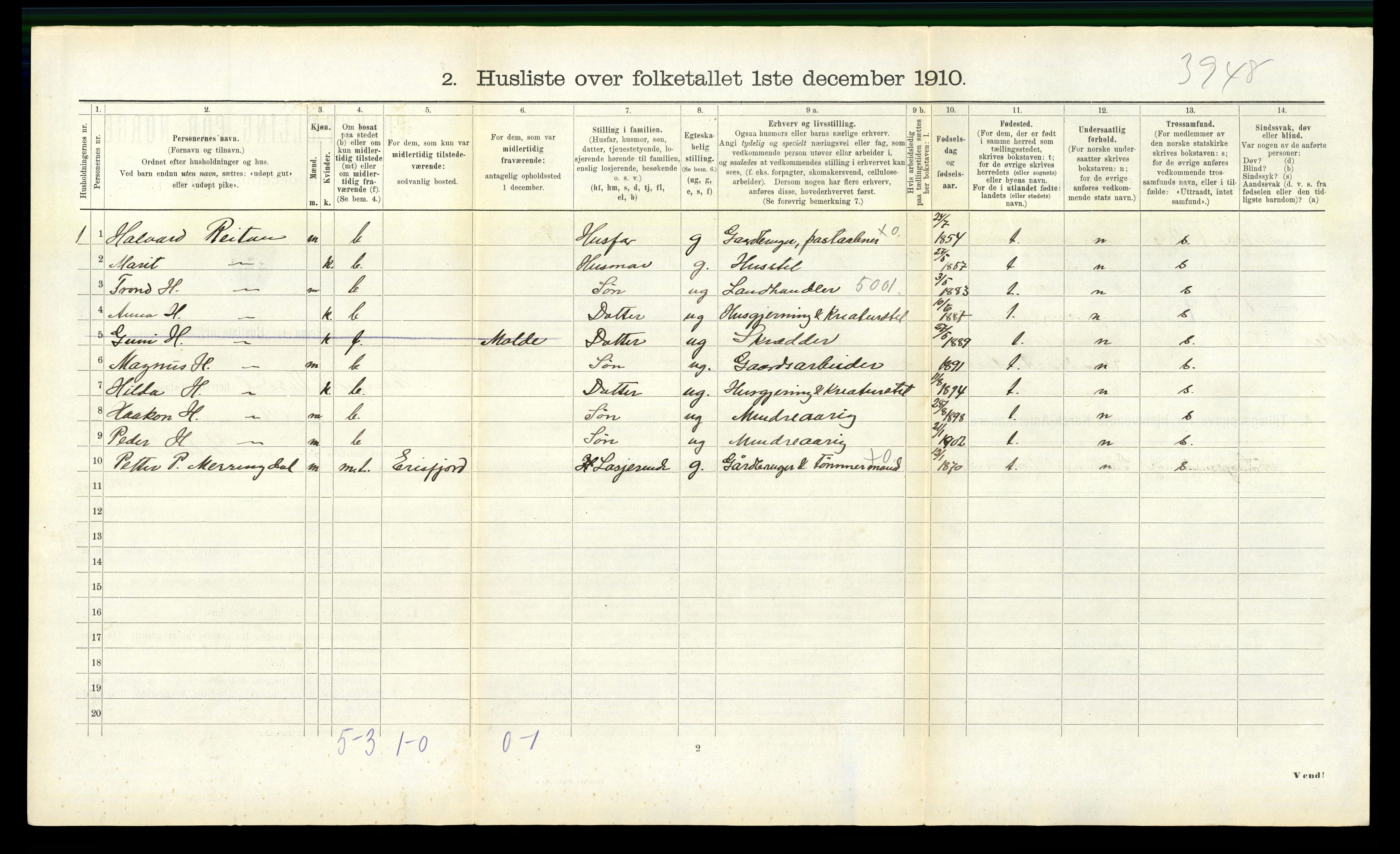 RA, 1910 census for Eresfjord og Vistdal, 1910, p. 236