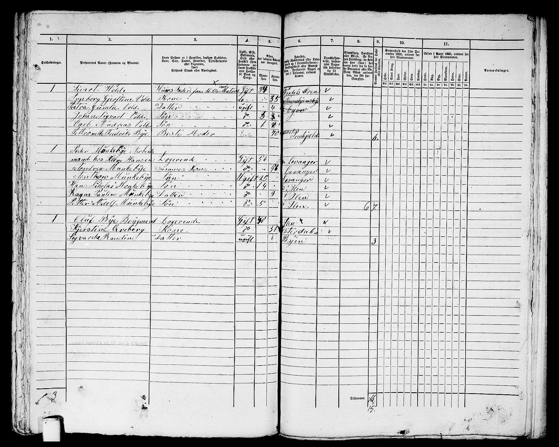 RA, 1865 census for Trondheim, 1865, p. 2014