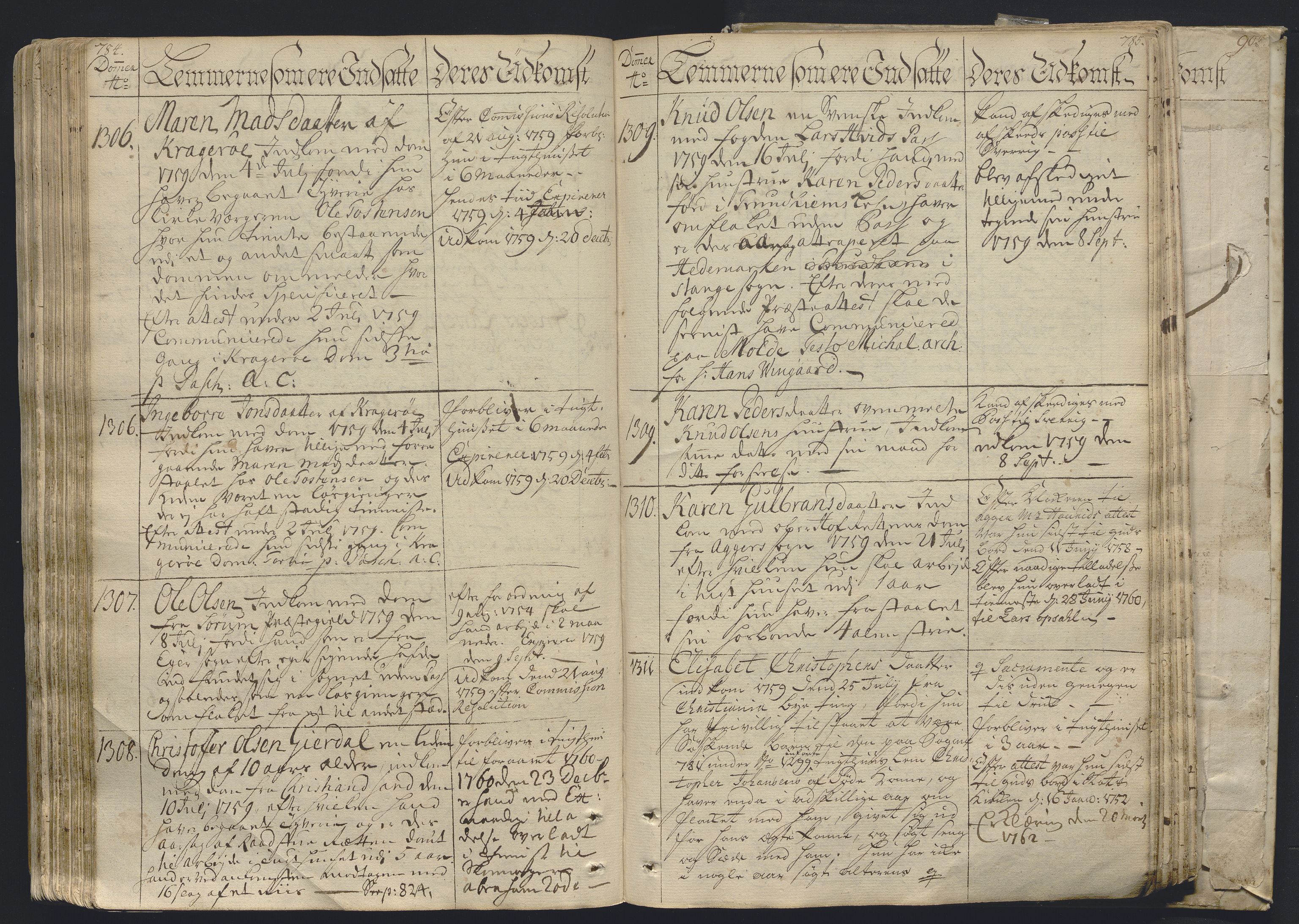 Kristiania tukthus, AV/SAO-A-10644/H/Ha/Hab/L0001: Fangeprotokoll, 1741-1763, p. 784-785
