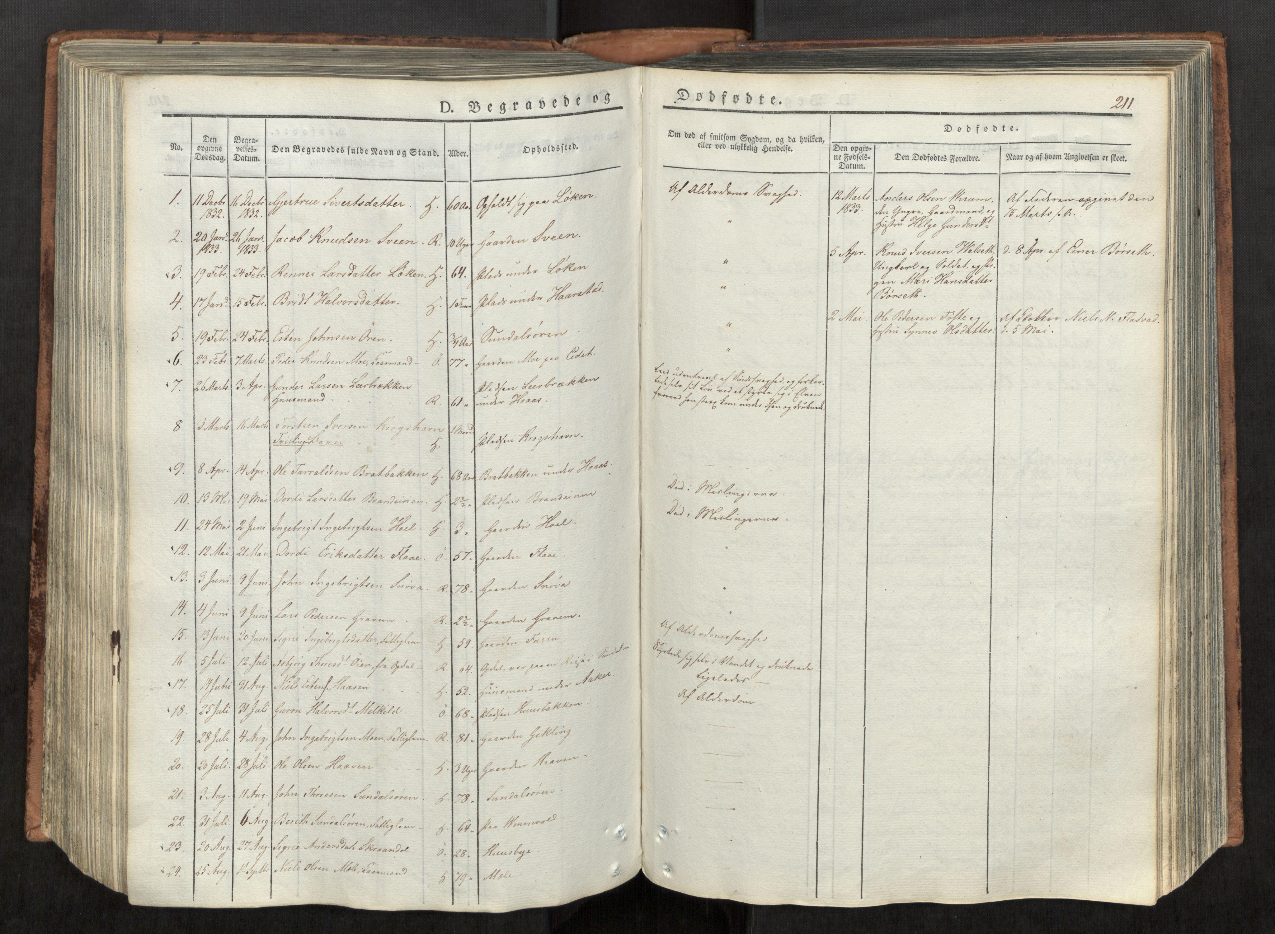 Ministerialprotokoller, klokkerbøker og fødselsregistre - Møre og Romsdal, AV/SAT-A-1454/590/L1012: Parish register (official) no. 590A04, 1832-1846, p. 211