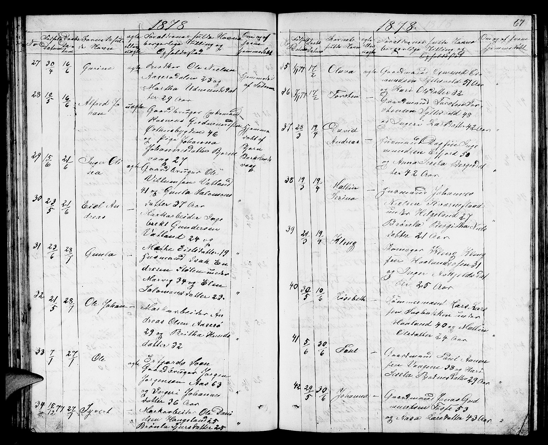 Jelsa sokneprestkontor, SAST/A-101842/01/V: Parish register (copy) no. B 3, 1864-1890, p. 67