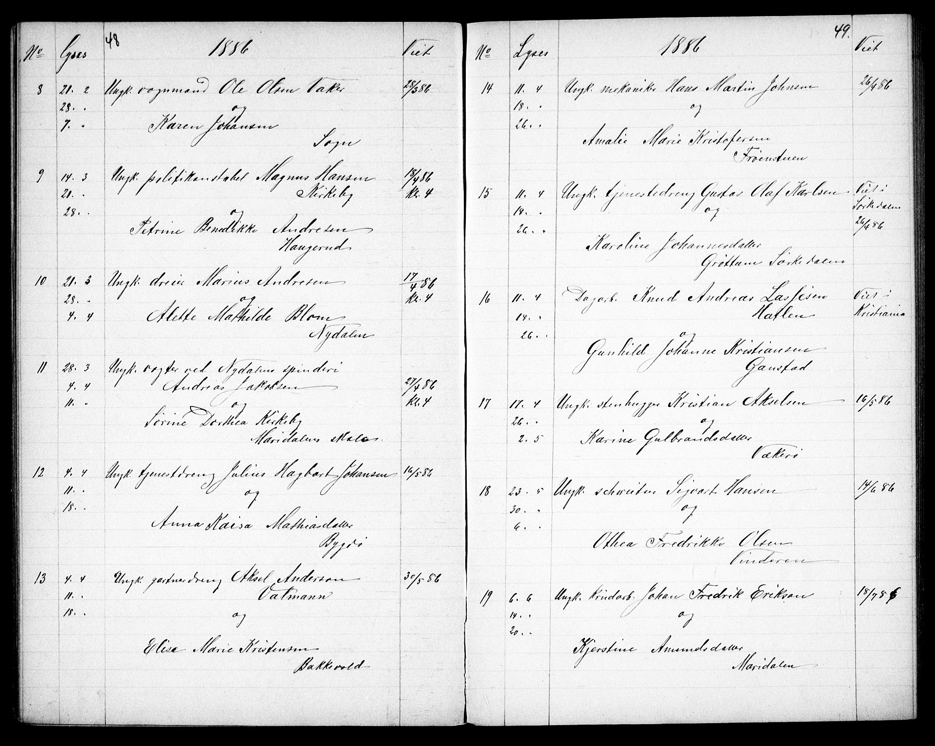 Vestre Aker prestekontor Kirkebøker, AV/SAO-A-10025/G/Ga/L0005: Parish register (copy) no. I 5, 1879-1901, p. 48-49