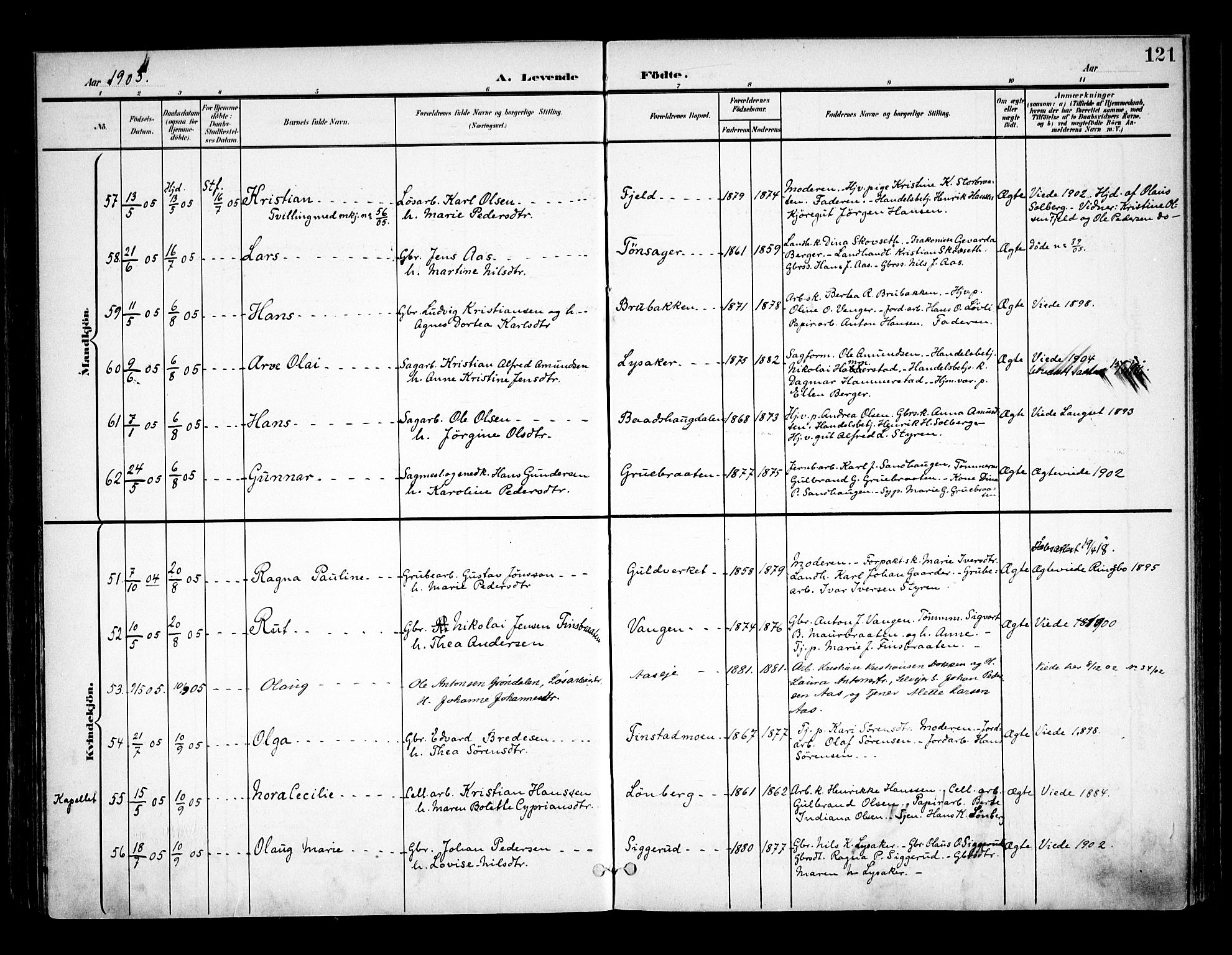 Eidsvoll prestekontor Kirkebøker, SAO/A-10888/F/Fa/L0006: Parish register (official) no. I 6, 1900-1907, p. 121