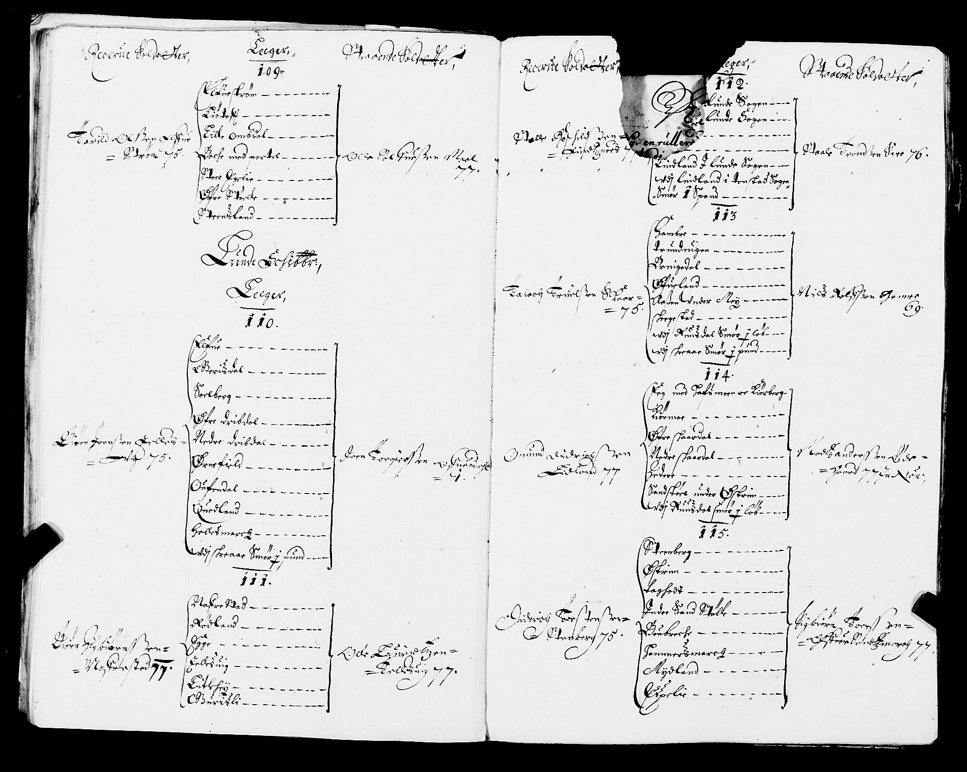 Fylkesmannen i Rogaland, AV/SAST-A-101928/99/3/325/325CA/L0003: MILITÆRE MANNTALL/LEGDSRULLER: RYFYLKE, JÆREN OG DALANE FOGDERI, 1671-1680, p. 270