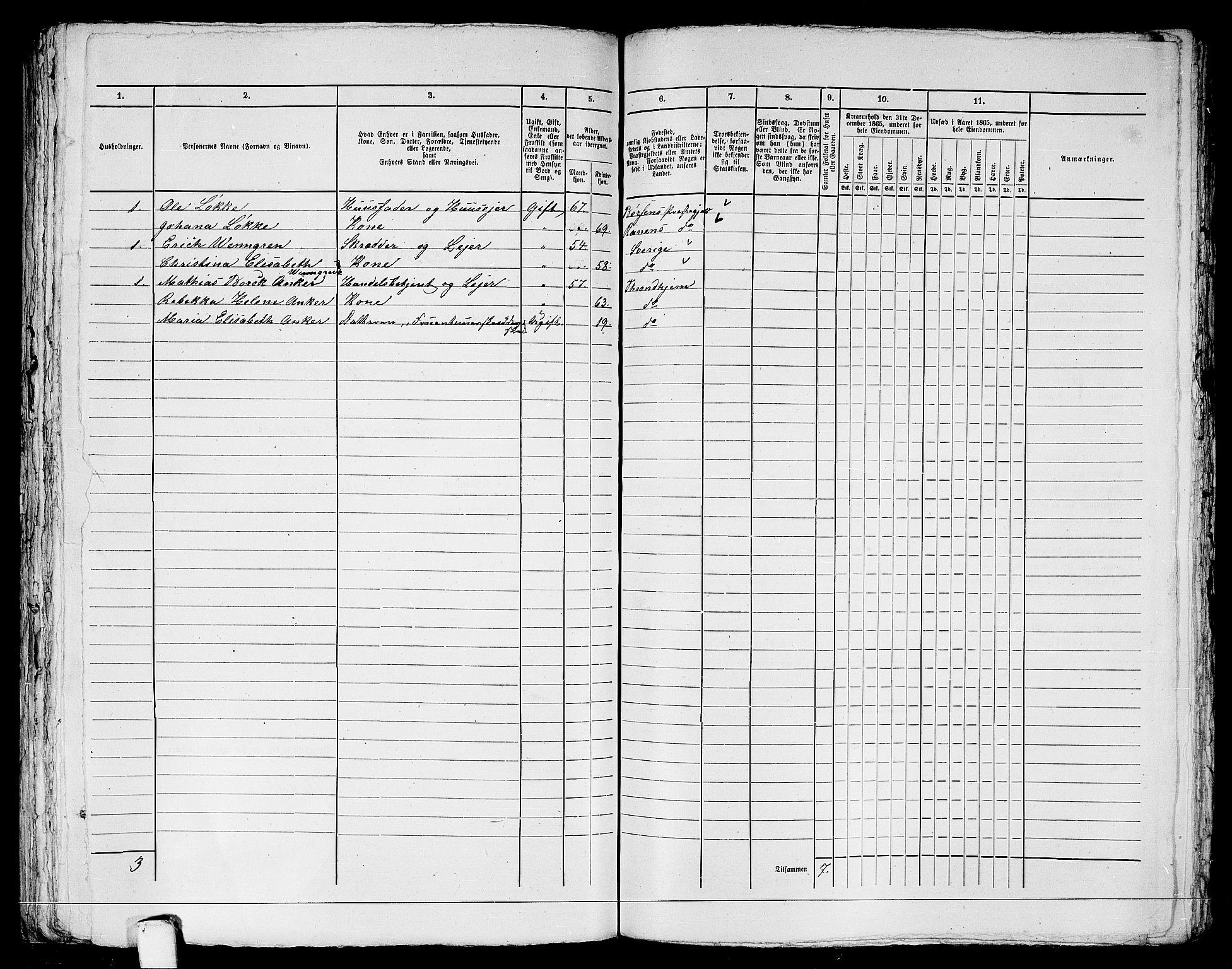 RA, 1865 census for Trondheim, 1865, p. 1340