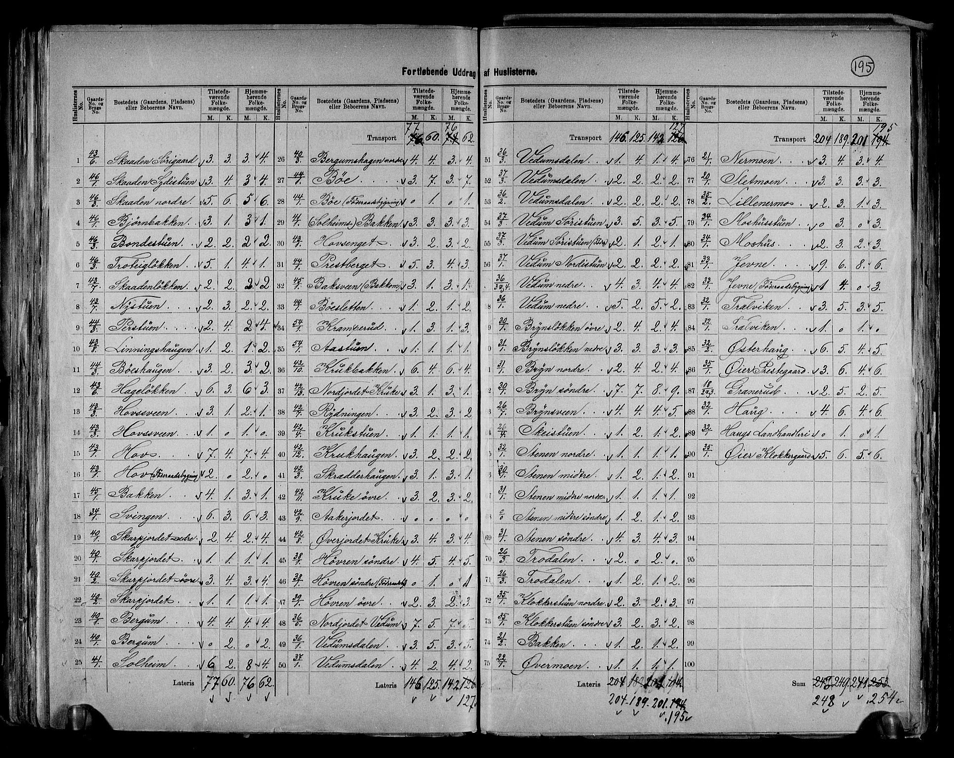 RA, 1891 census for 0521 Øyer, 1891, p. 9
