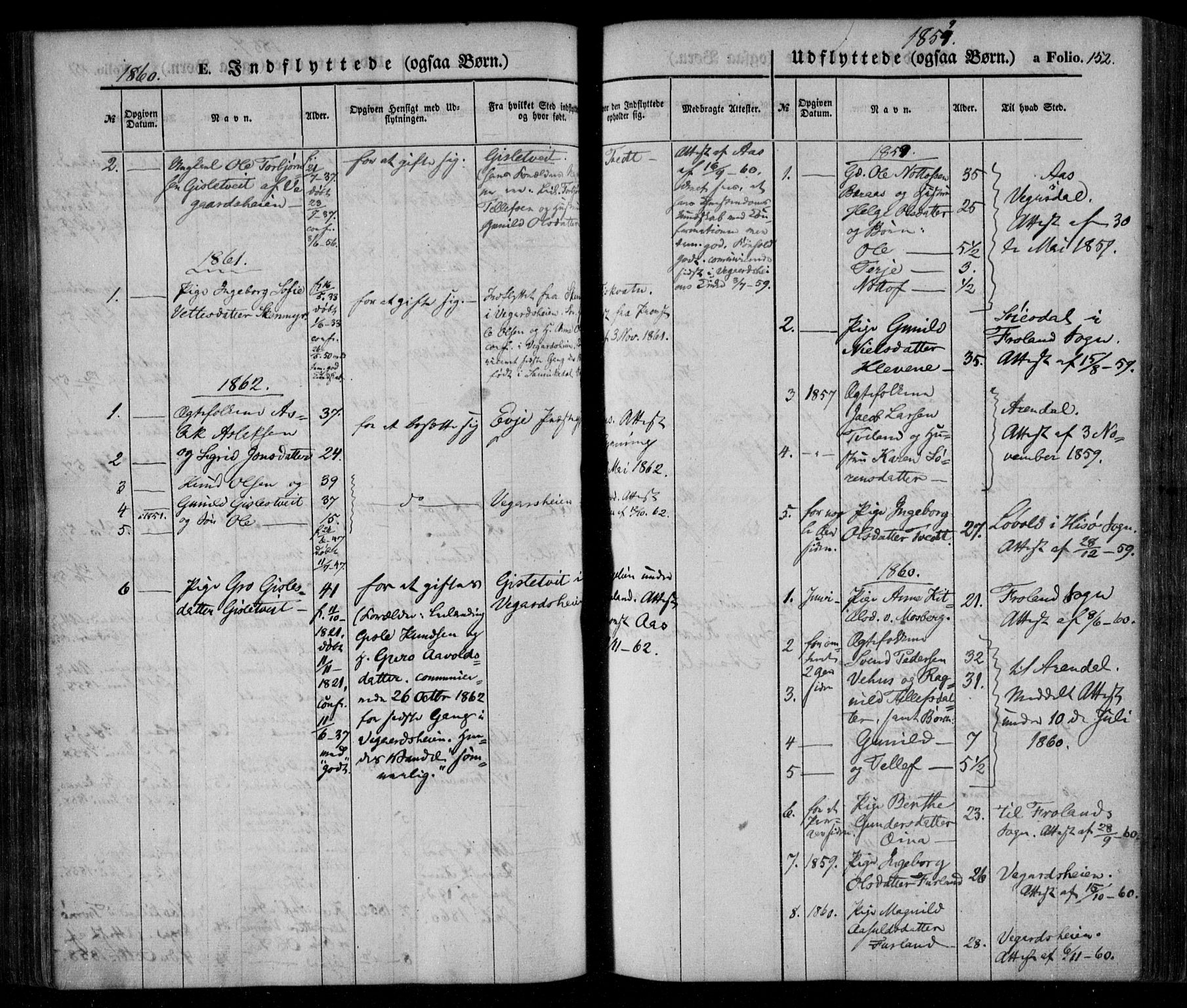 Åmli sokneprestkontor, SAK/1111-0050/F/Fa/Fac/L0008: Parish register (official) no. A 8, 1852-1869, p. 152