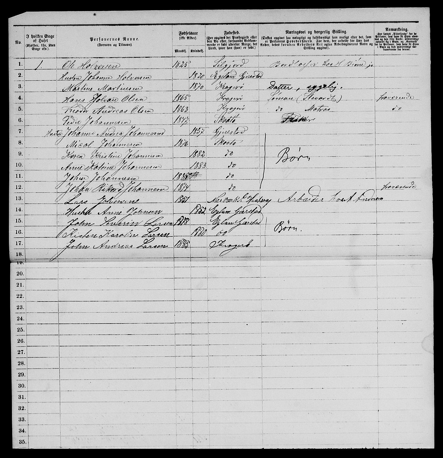 SAKO, 1885 census for 0801 Kragerø, 1885, p. 583