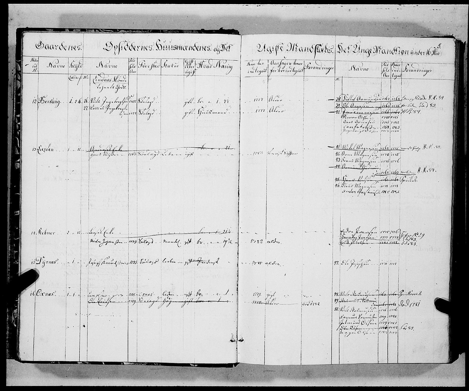 Innrulleringssjefen i Bergen, AV/SAB-A-100050/G/Ga/Gae/L0006: Ekstraruller, 1778