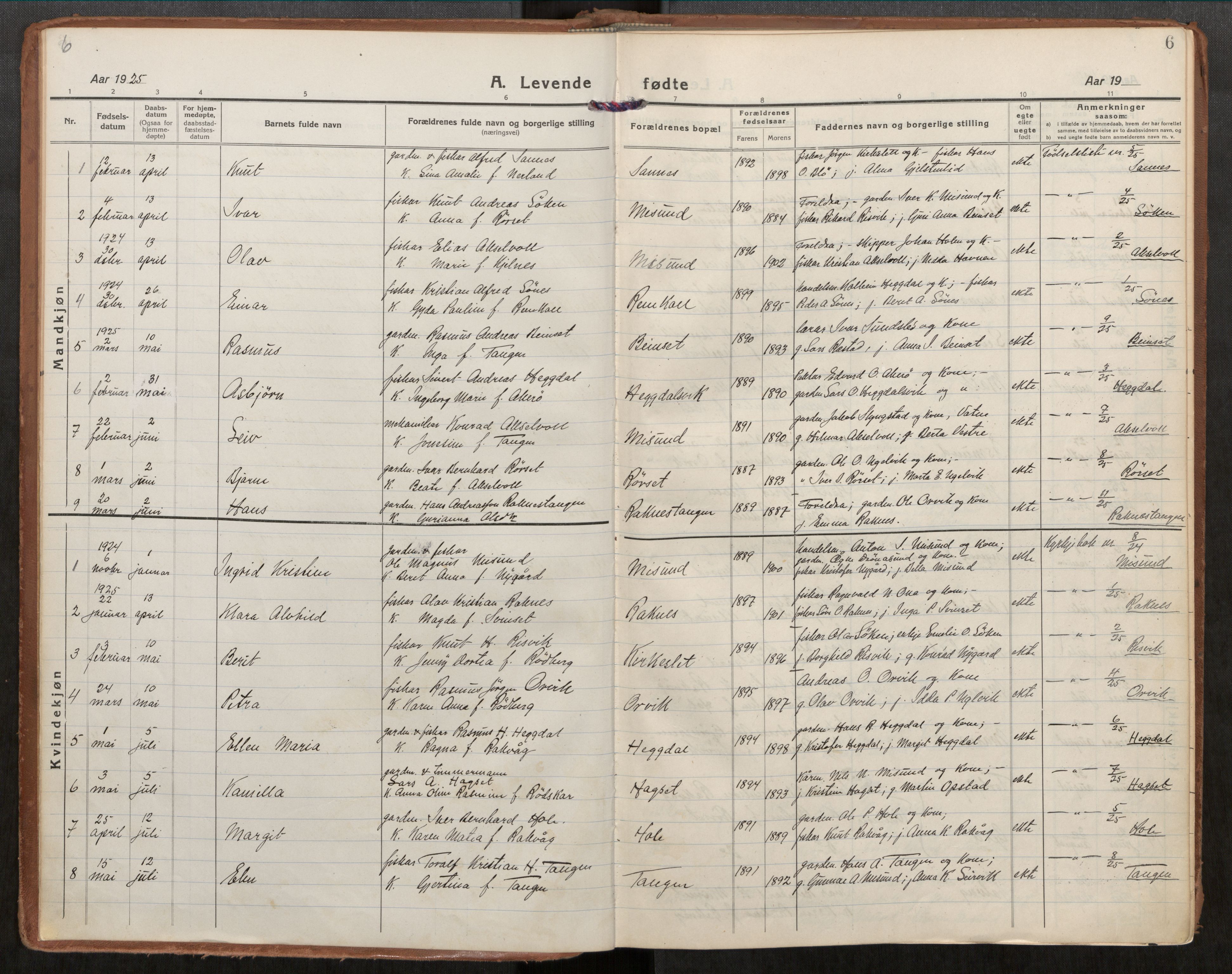 Ministerialprotokoller, klokkerbøker og fødselsregistre - Møre og Romsdal, AV/SAT-A-1454/563/L0741: Parish register (official) no. 563A03, 1924-1945, p. 6