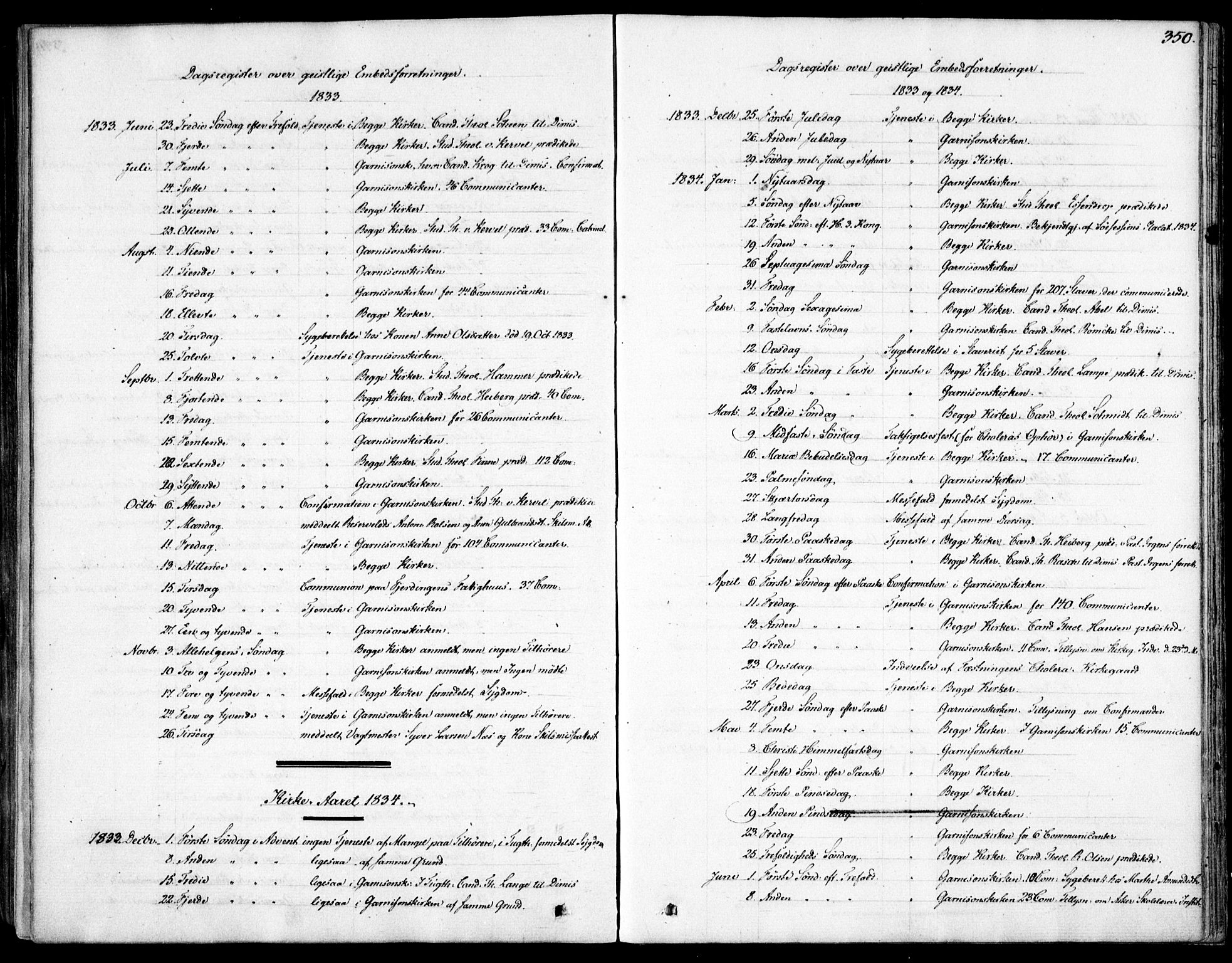 Garnisonsmenigheten Kirkebøker, SAO/A-10846/F/Fa/L0007: Parish register (official) no. 7, 1828-1881, p. 350
