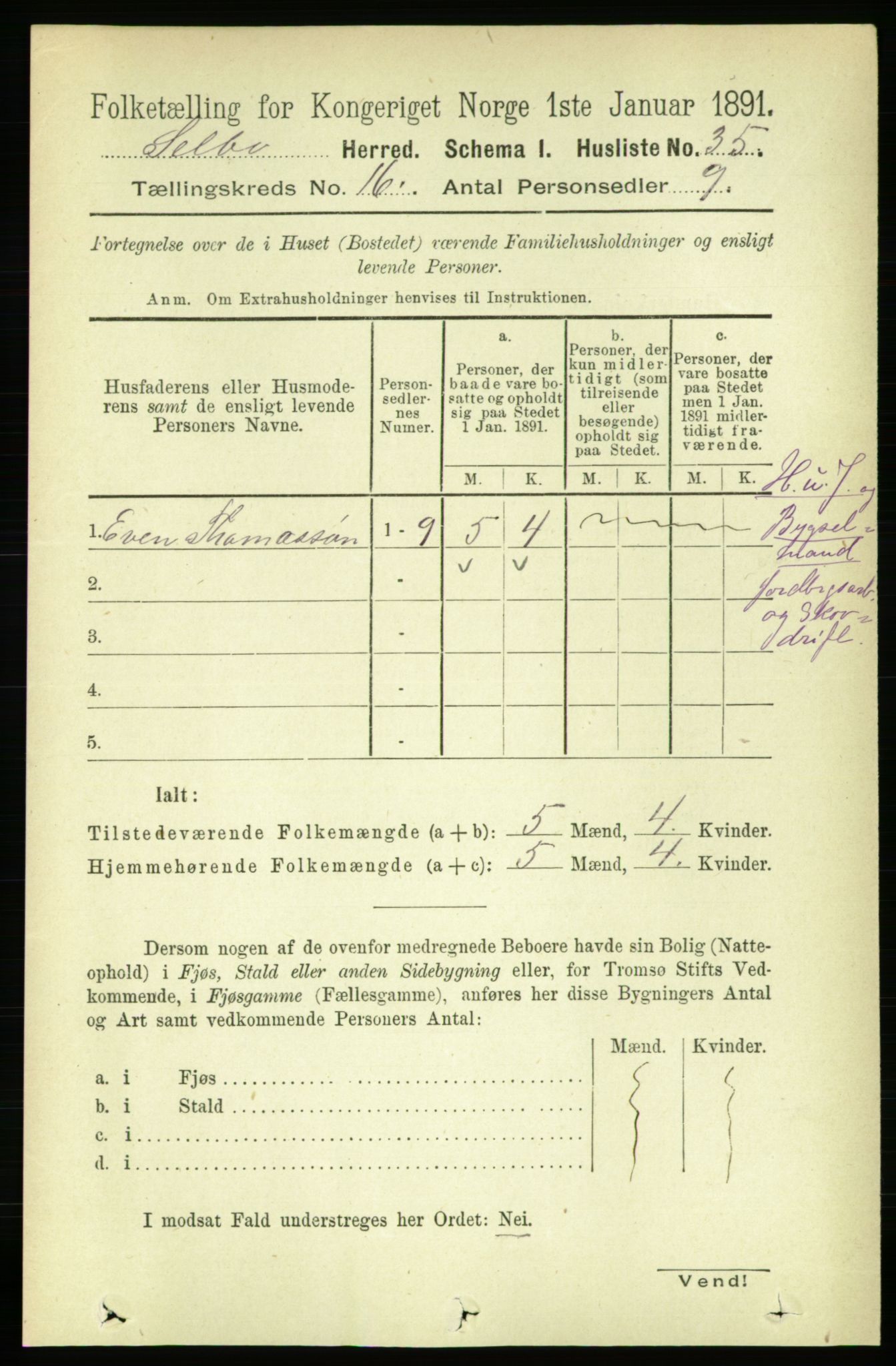 RA, 1891 census for 1664 Selbu, 1891, p. 5721