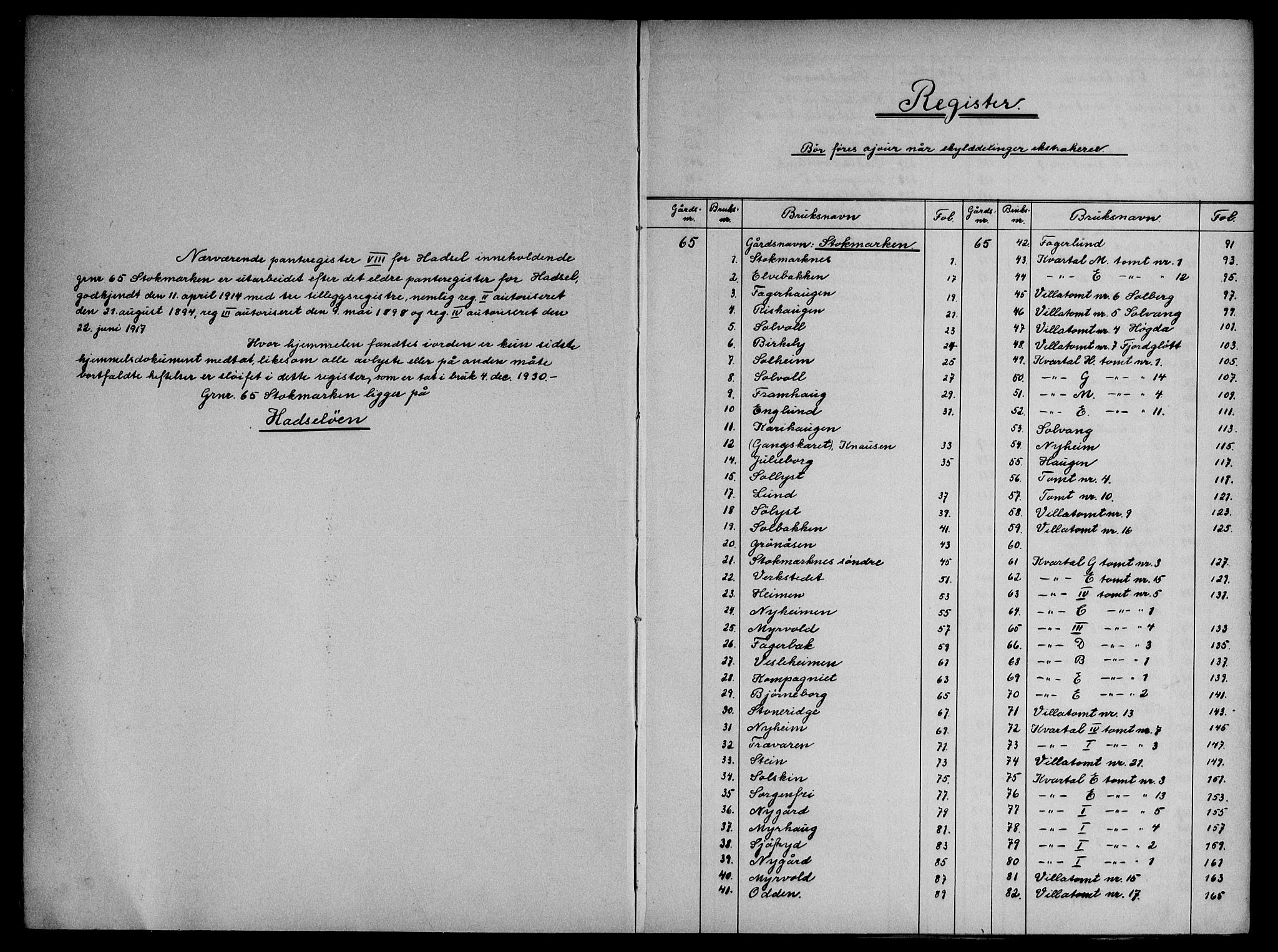 Vesterålen sorenskriveri, AV/SAT-A-4180/1/2/2A/L0017: Mortgage register no. 17