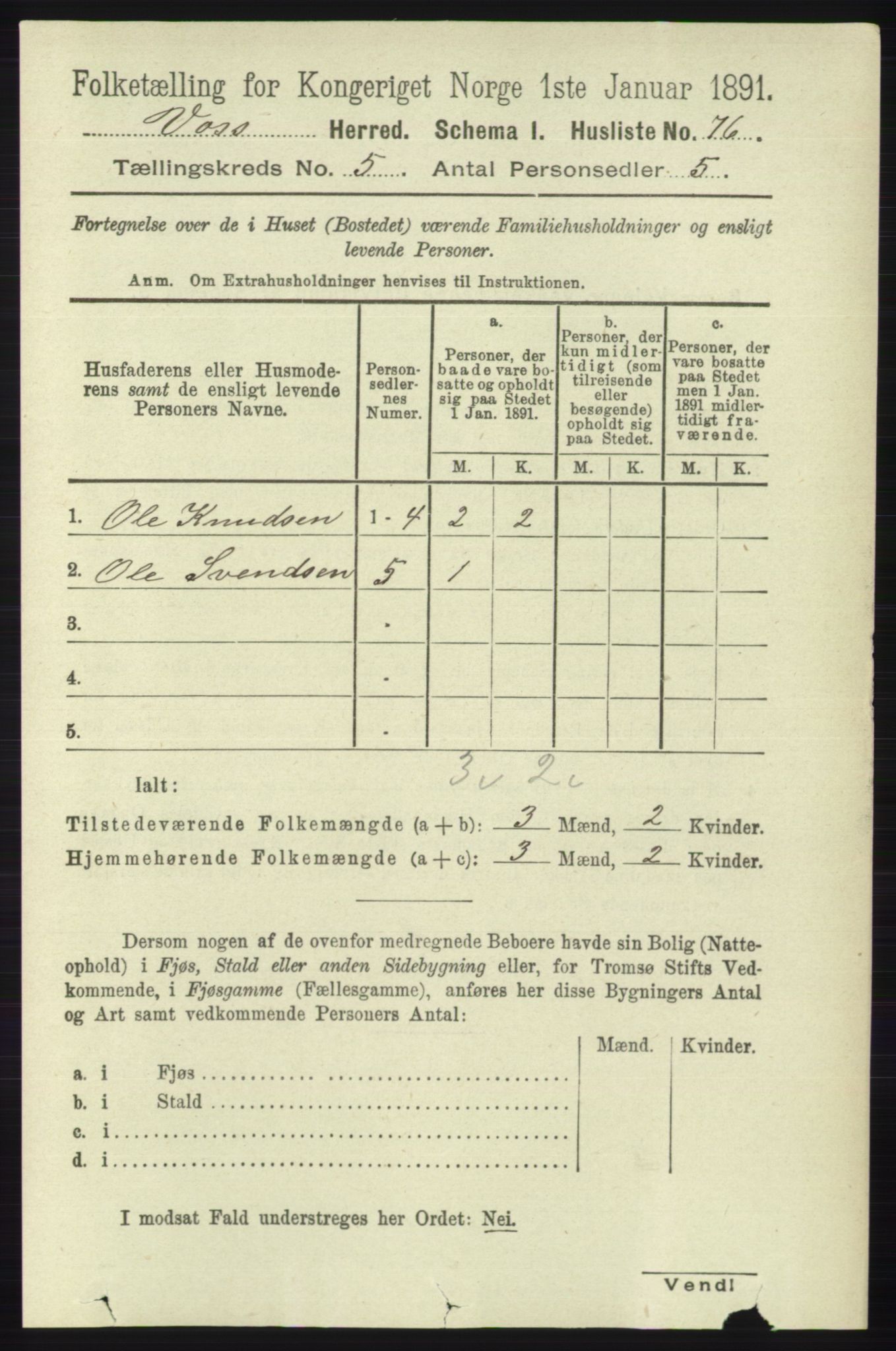 RA, 1891 census for 1235 Voss, 1891, p. 2688