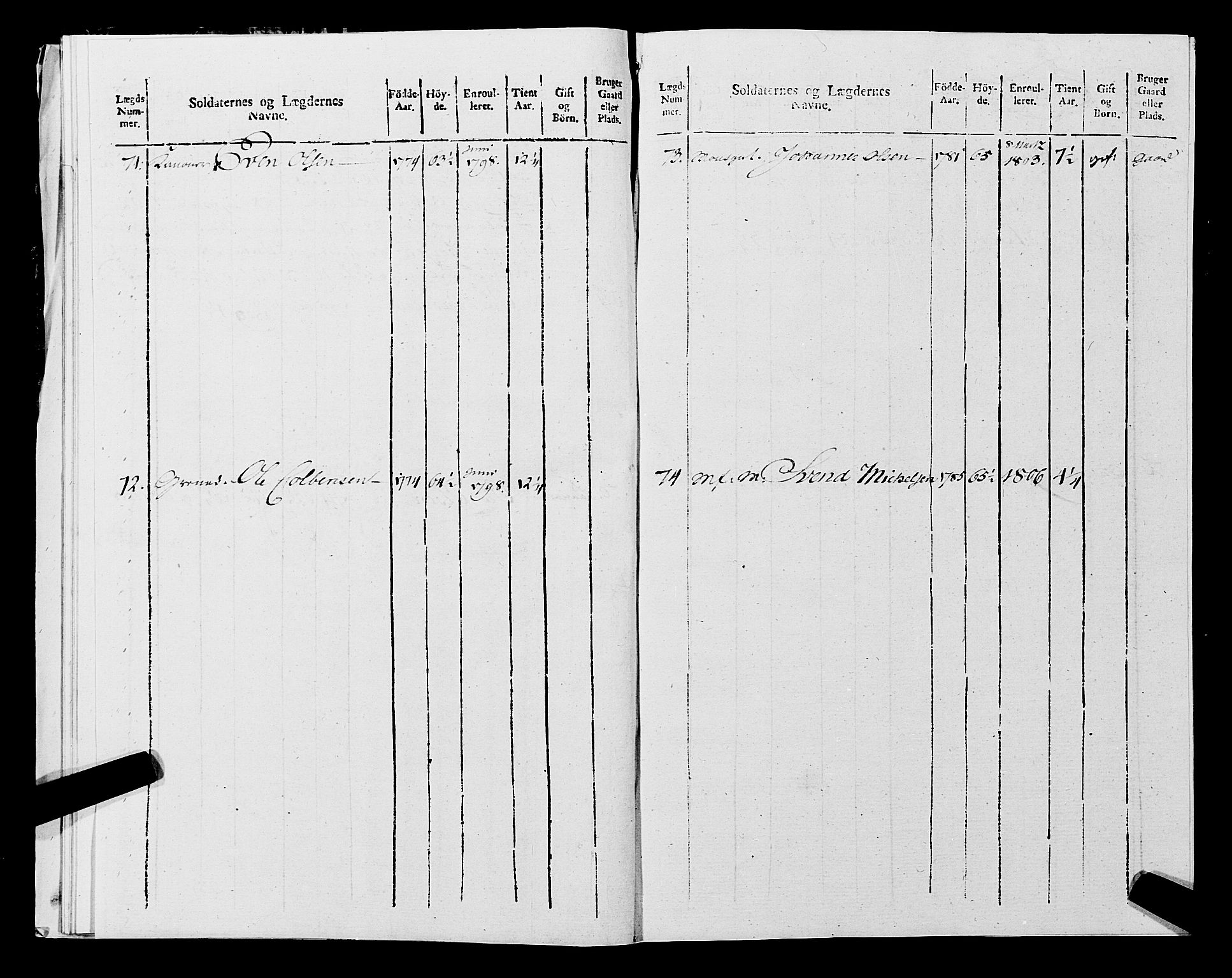 Fylkesmannen i Rogaland, AV/SAST-A-101928/99/3/325/325CA, 1655-1832, p. 9764