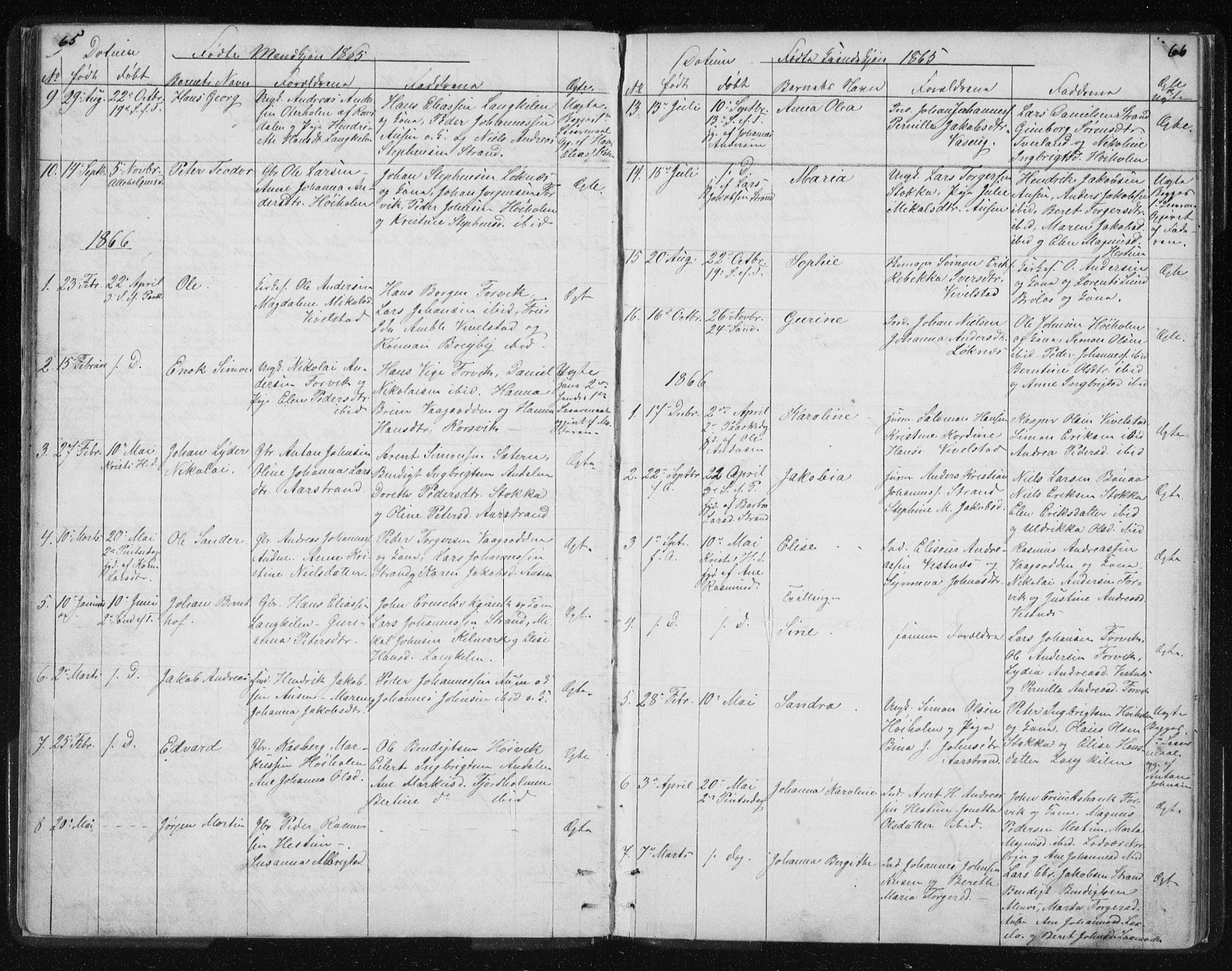 Ministerialprotokoller, klokkerbøker og fødselsregistre - Nordland, AV/SAT-A-1459/819/L0275: Parish register (copy) no. 819C01, 1841-1868, p. 65-66