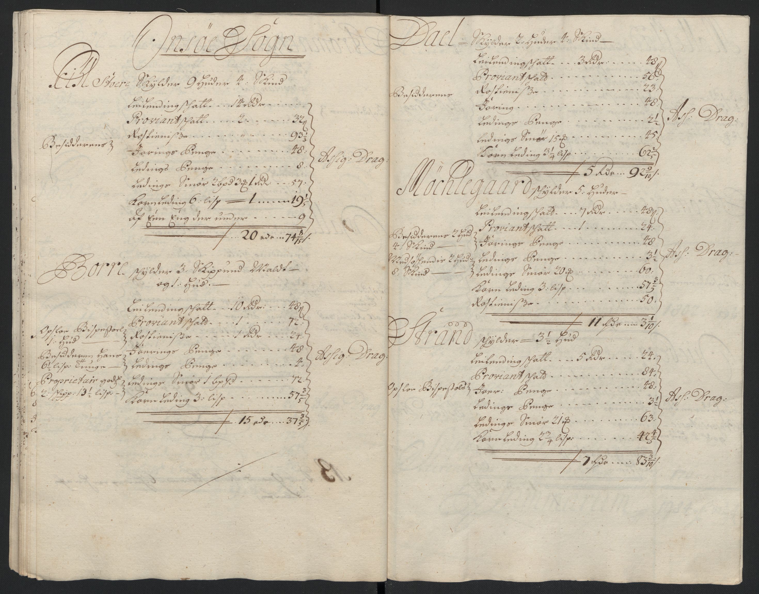 Rentekammeret inntil 1814, Reviderte regnskaper, Fogderegnskap, AV/RA-EA-4092/R04/L0134: Fogderegnskap Moss, Onsøy, Tune, Veme og Åbygge, 1707-1708, p. 320