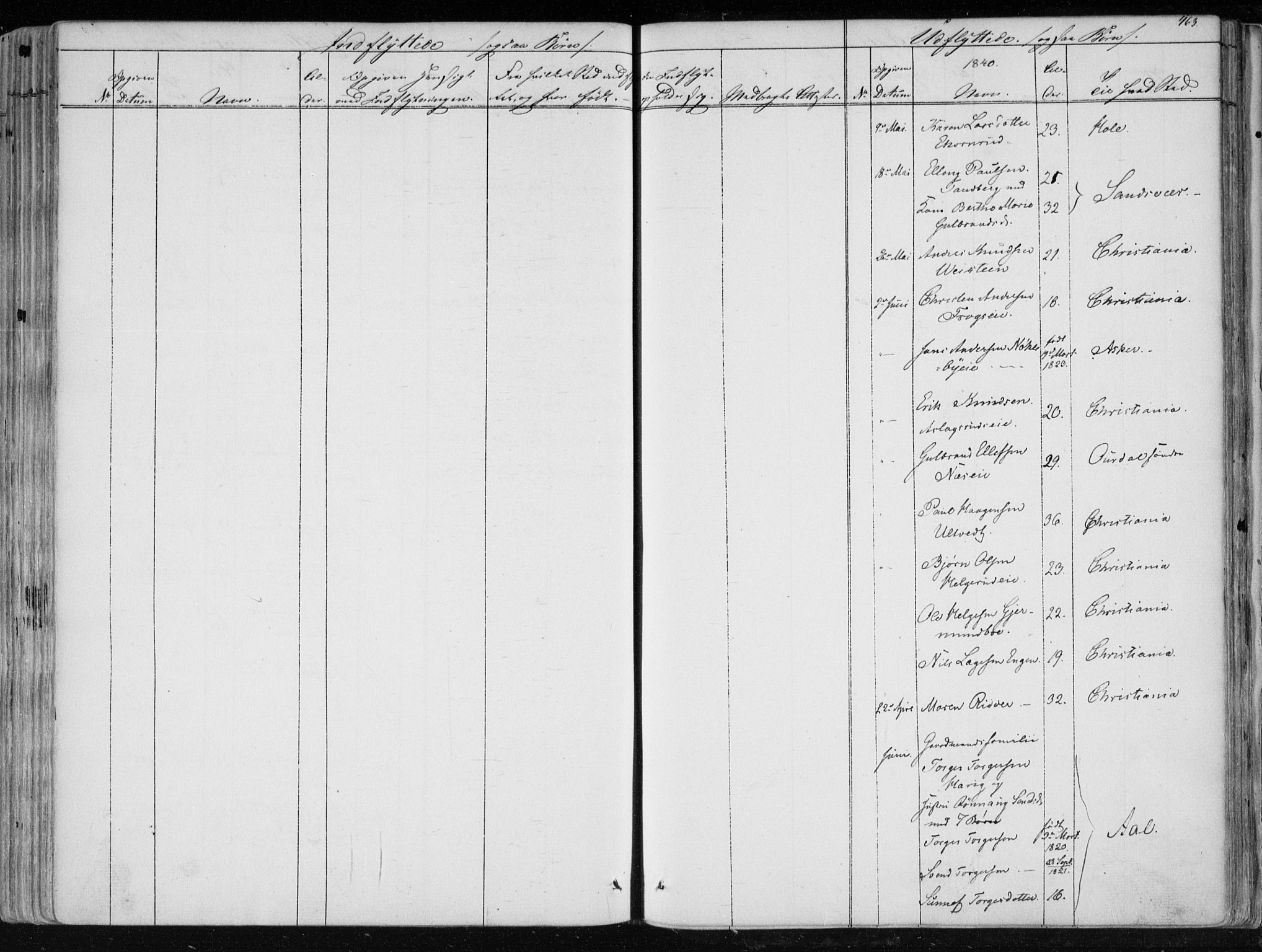 Norderhov kirkebøker, AV/SAKO-A-237/F/Fa/L0010: Parish register (official) no. 10, 1837-1847, p. 463