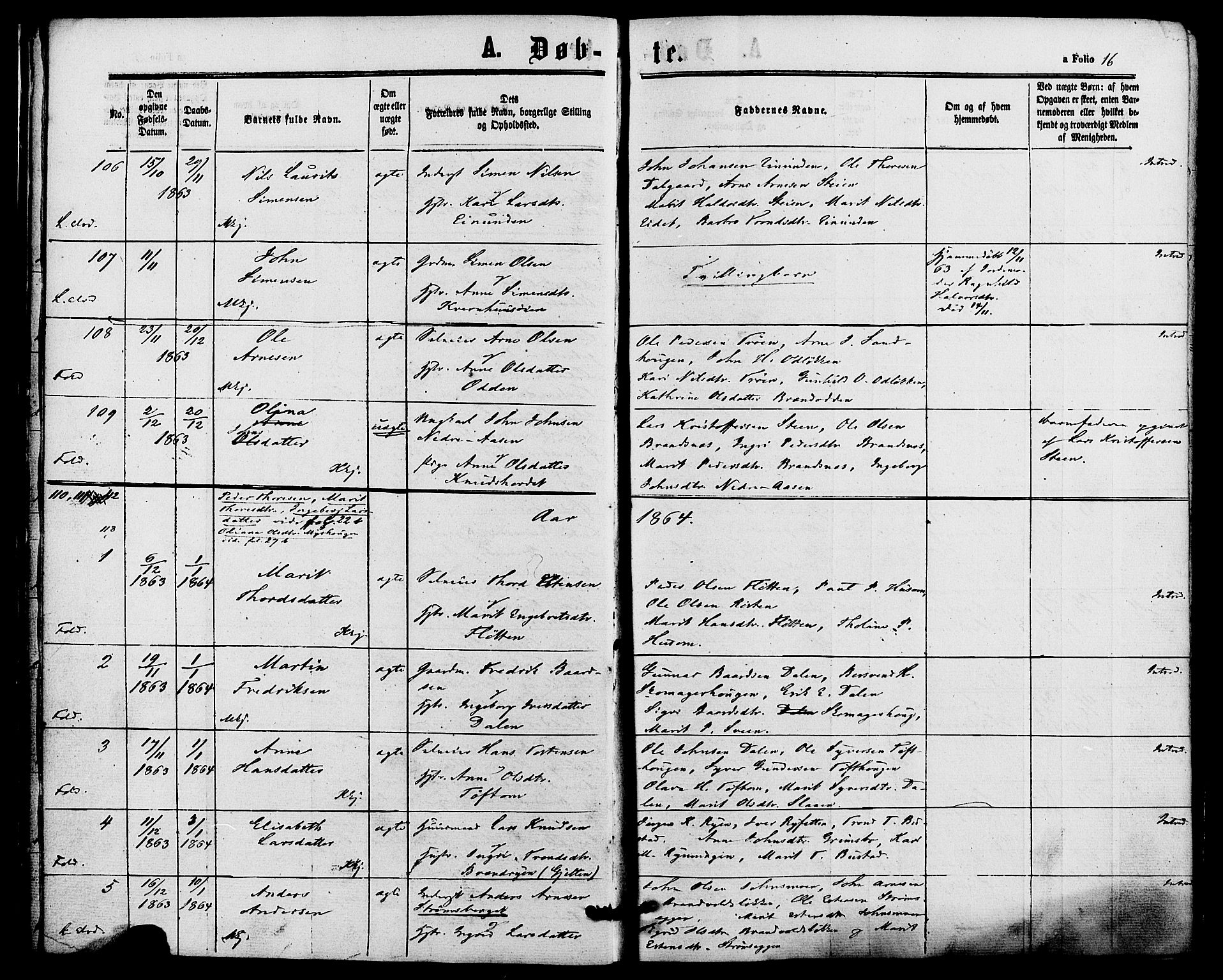 Alvdal prestekontor, SAH/PREST-060/H/Ha/Haa/L0001: Parish register (official) no. 1, 1863-1882, p. 16