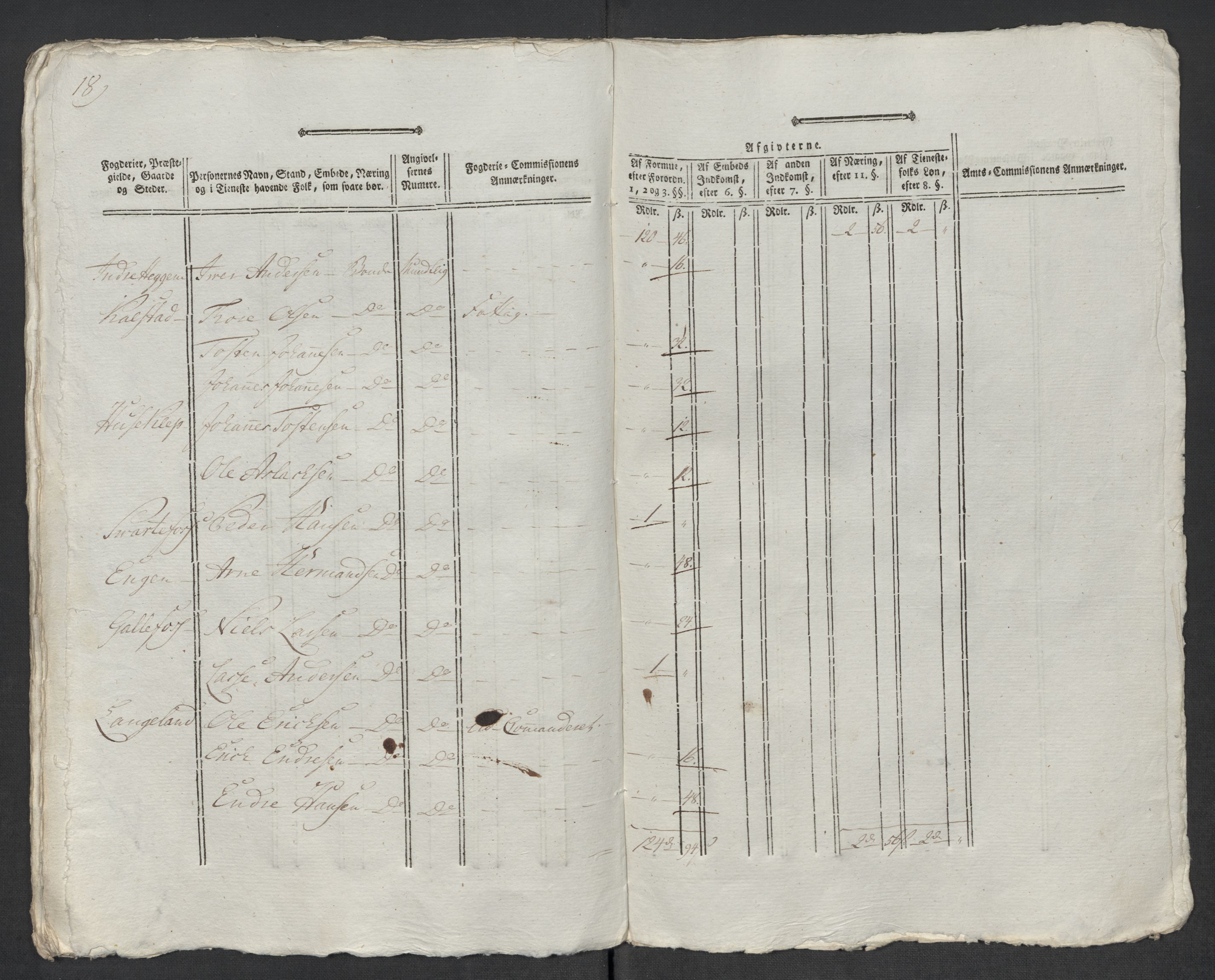 Rentekammeret inntil 1814, Reviderte regnskaper, Mindre regnskaper, AV/RA-EA-4068/Rf/Rfe/L0048: Sunnfjord og Nordfjord fogderier, 1789, p. 226