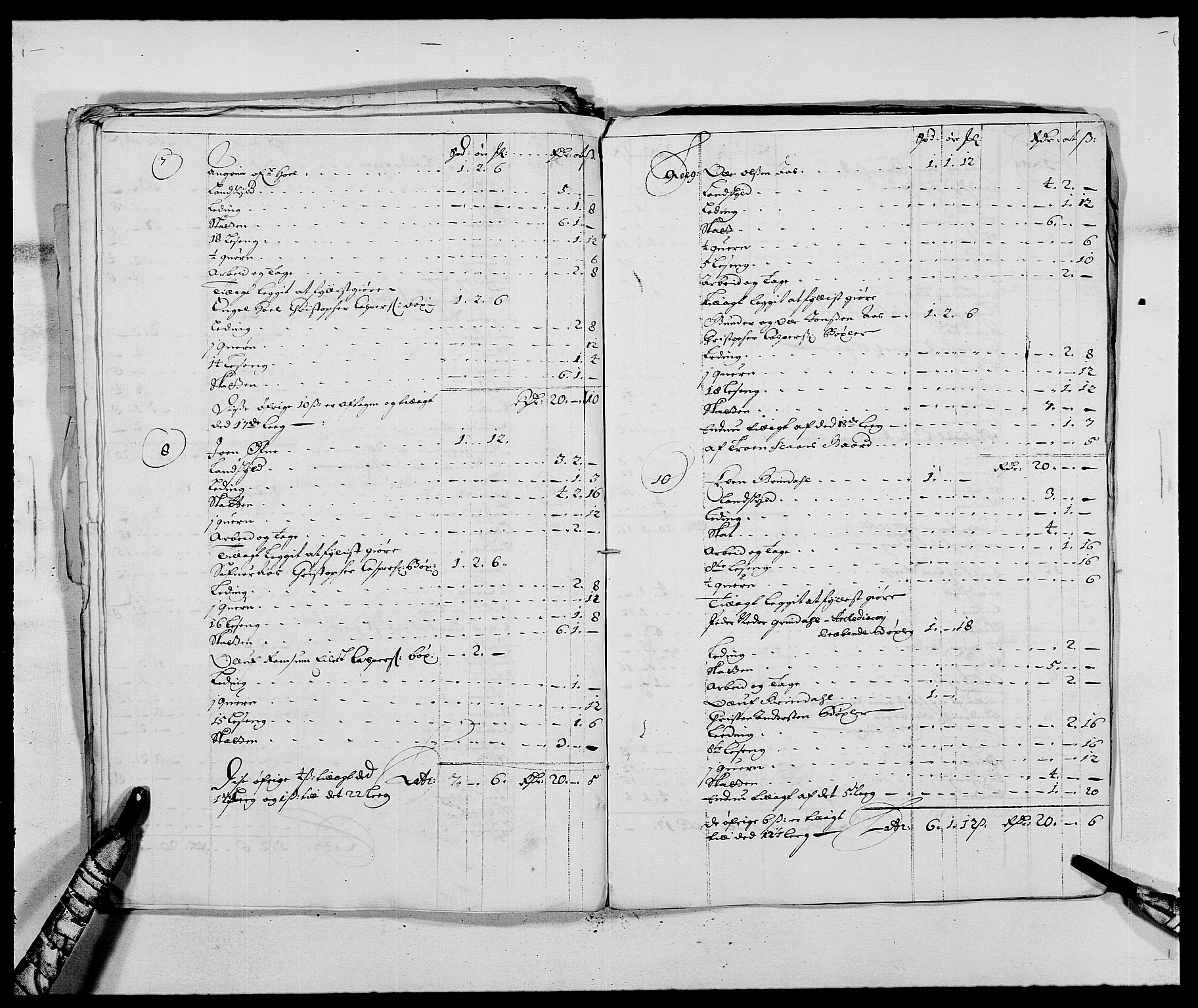Rentekammeret inntil 1814, Reviderte regnskaper, Fogderegnskap, RA/EA-4092/R58/L3935: Fogderegnskap Orkdal, 1687-1688, p. 180