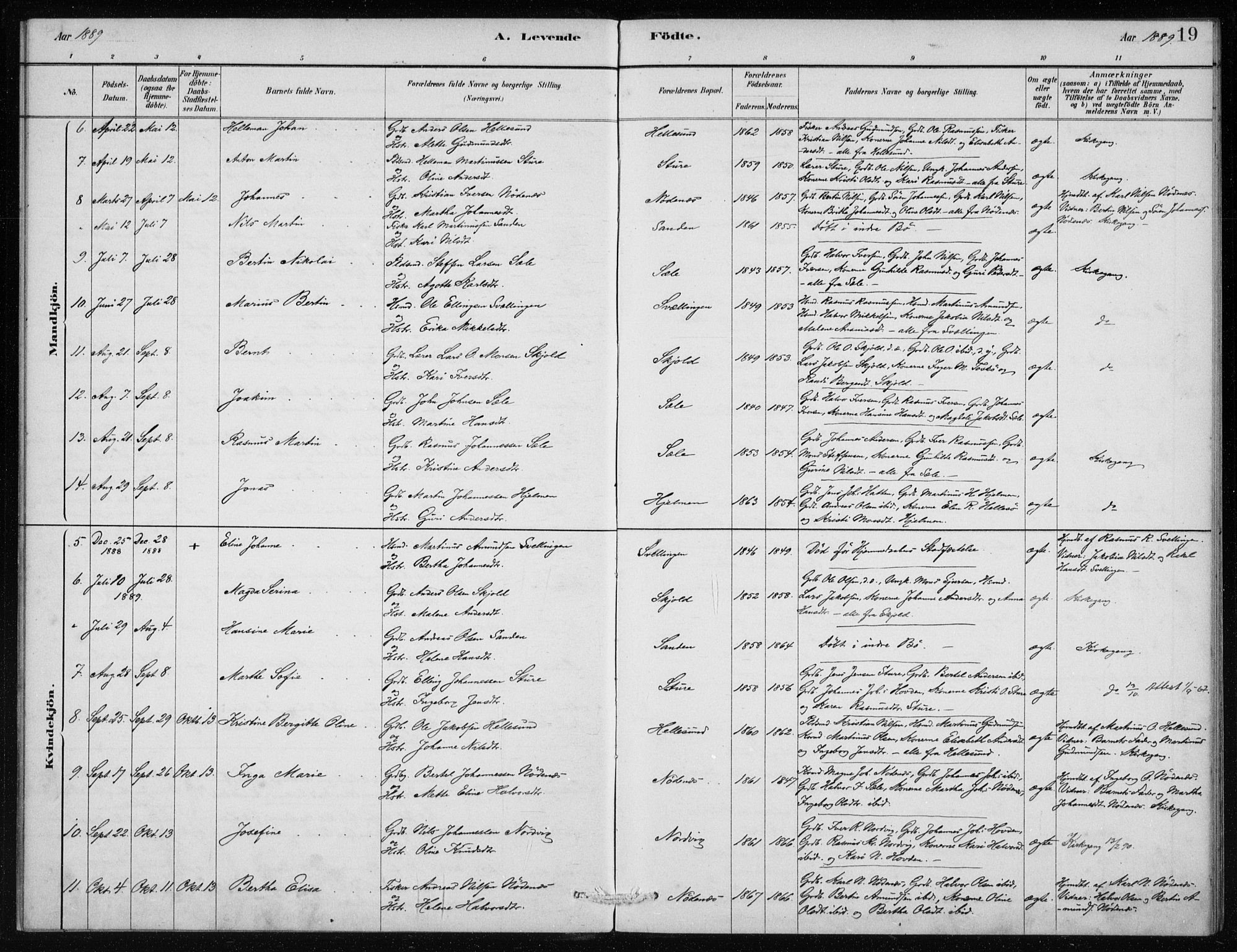 Manger sokneprestembete, AV/SAB-A-76801/H/Haa: Parish register (official) no. E  1, 1881-1890, p. 19