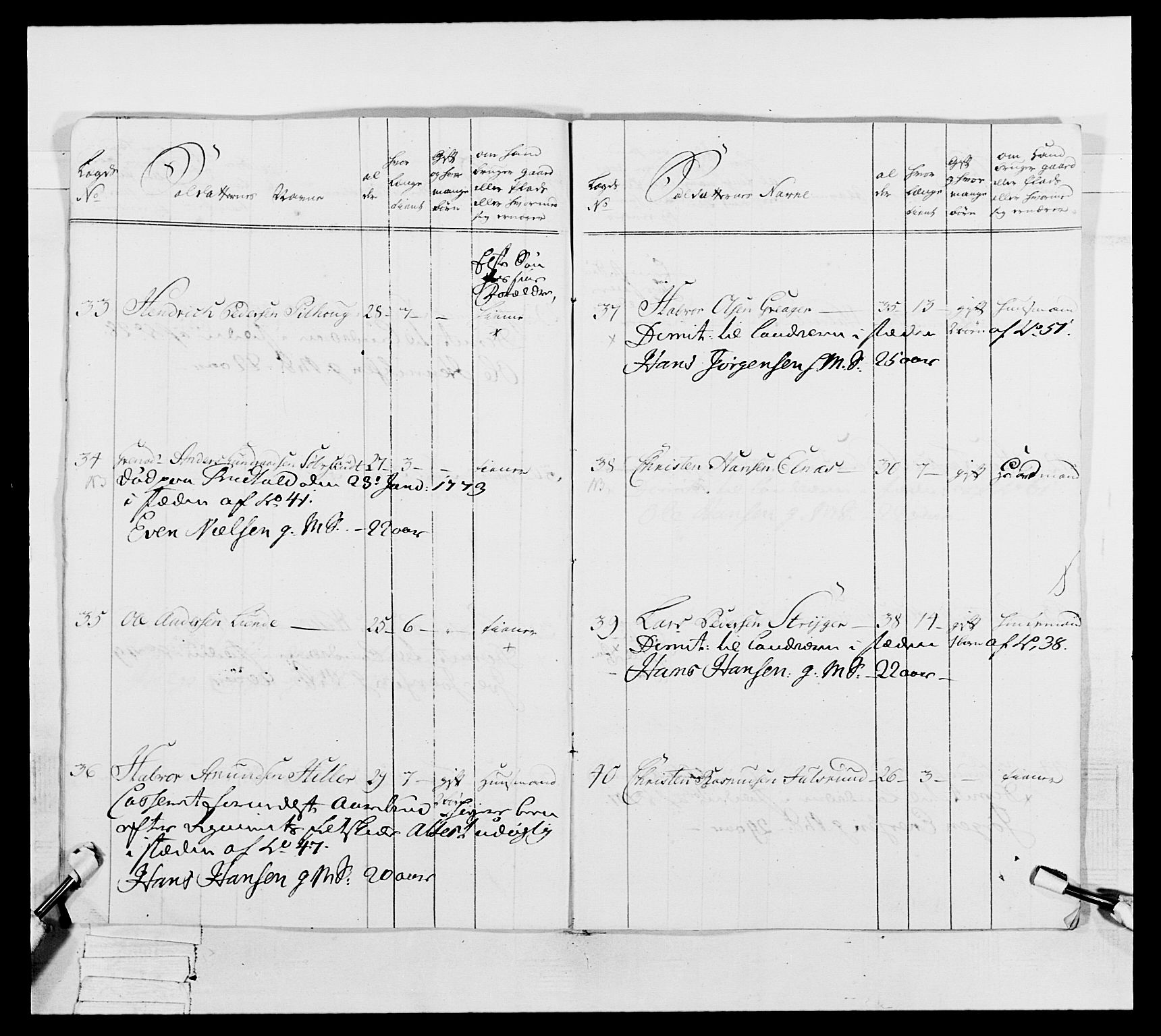 Generalitets- og kommissariatskollegiet, Det kongelige norske kommissariatskollegium, AV/RA-EA-5420/E/Eh/L0051: 1. Smålenske nasjonale infanteriregiment, 1759-1773, p. 269