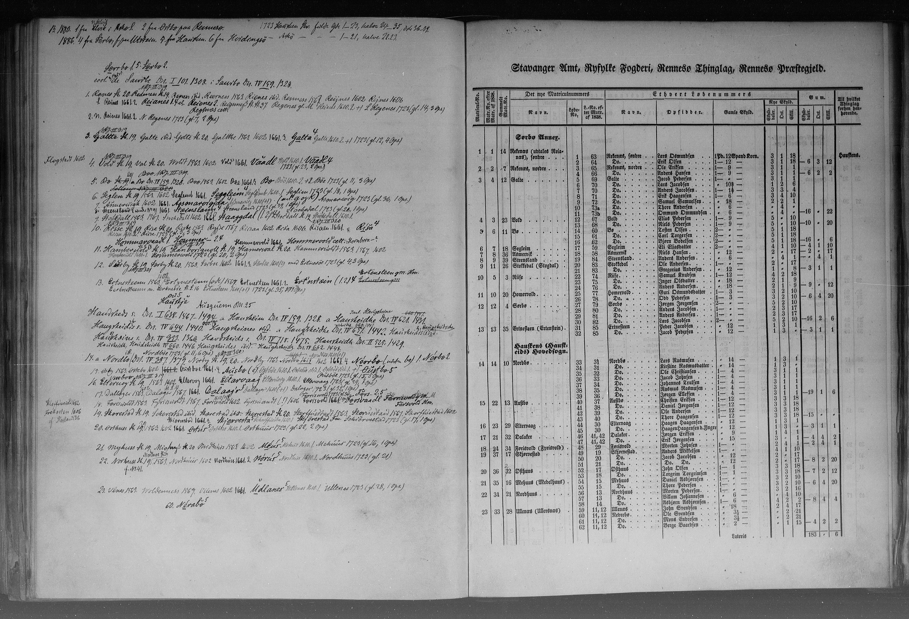 Rygh, AV/RA-PA-0034/F/Fb/L0010: Matrikkelen for 1838 - Stavanger amt (Rogaland fylke), 1838