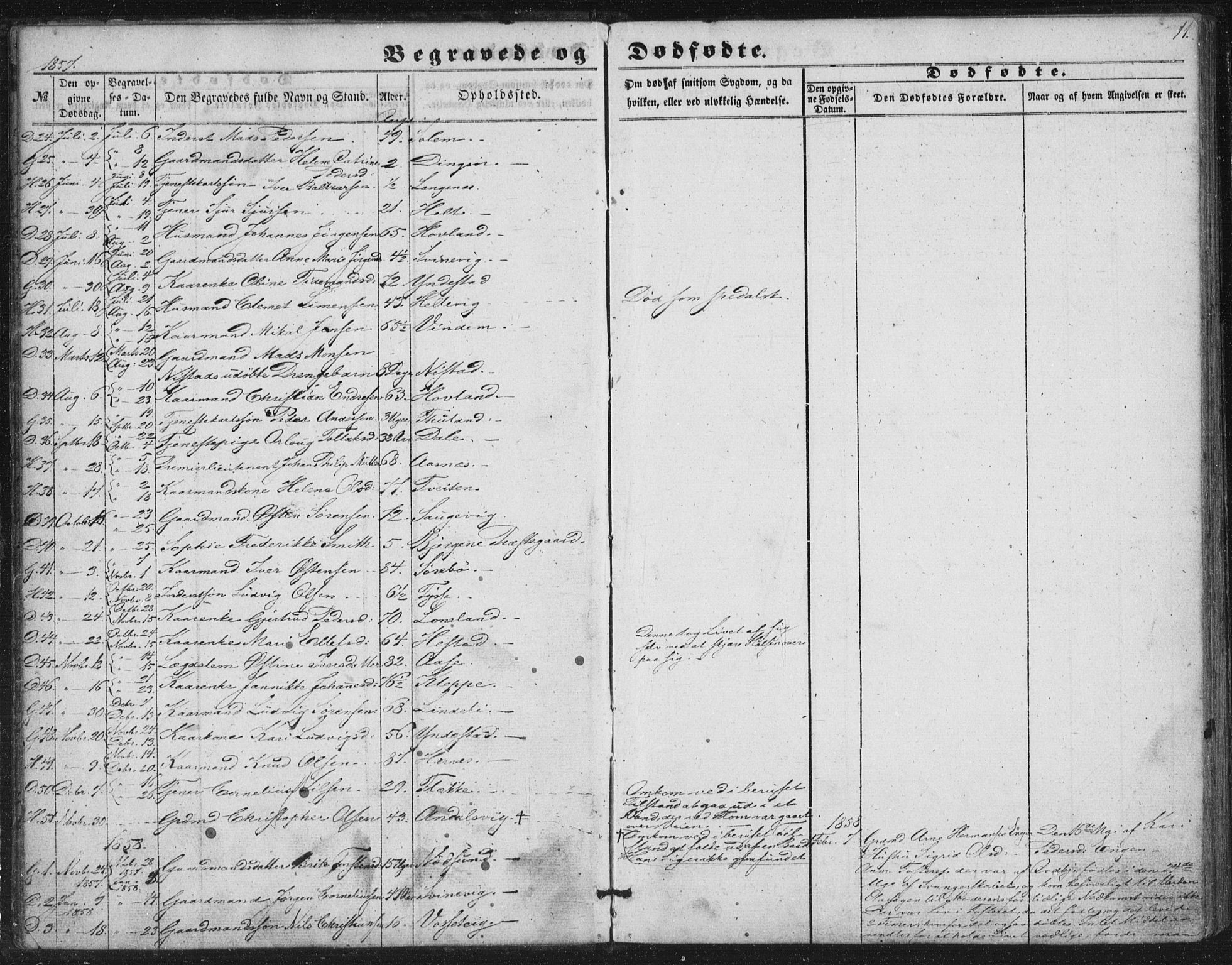 Fjaler sokneprestembete, AV/SAB-A-79801/H/Haa/Haaa/L0012: Parish register (official) no. A 12, 1854-1887, p. 11