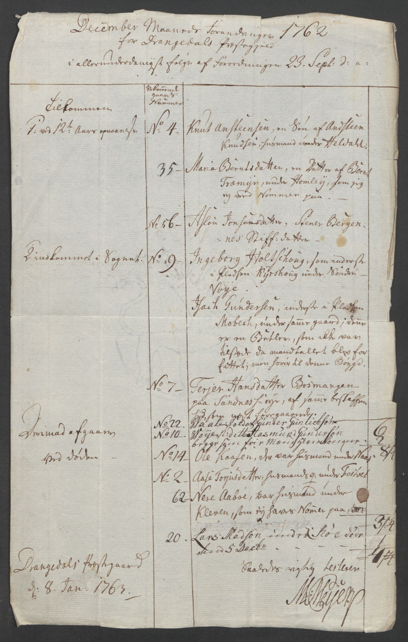 Rentekammeret inntil 1814, Reviderte regnskaper, Fogderegnskap, AV/RA-EA-4092/R37/L2239: Ekstraskatten Nedre Telemark og Bamble, 1762-1763, p. 208