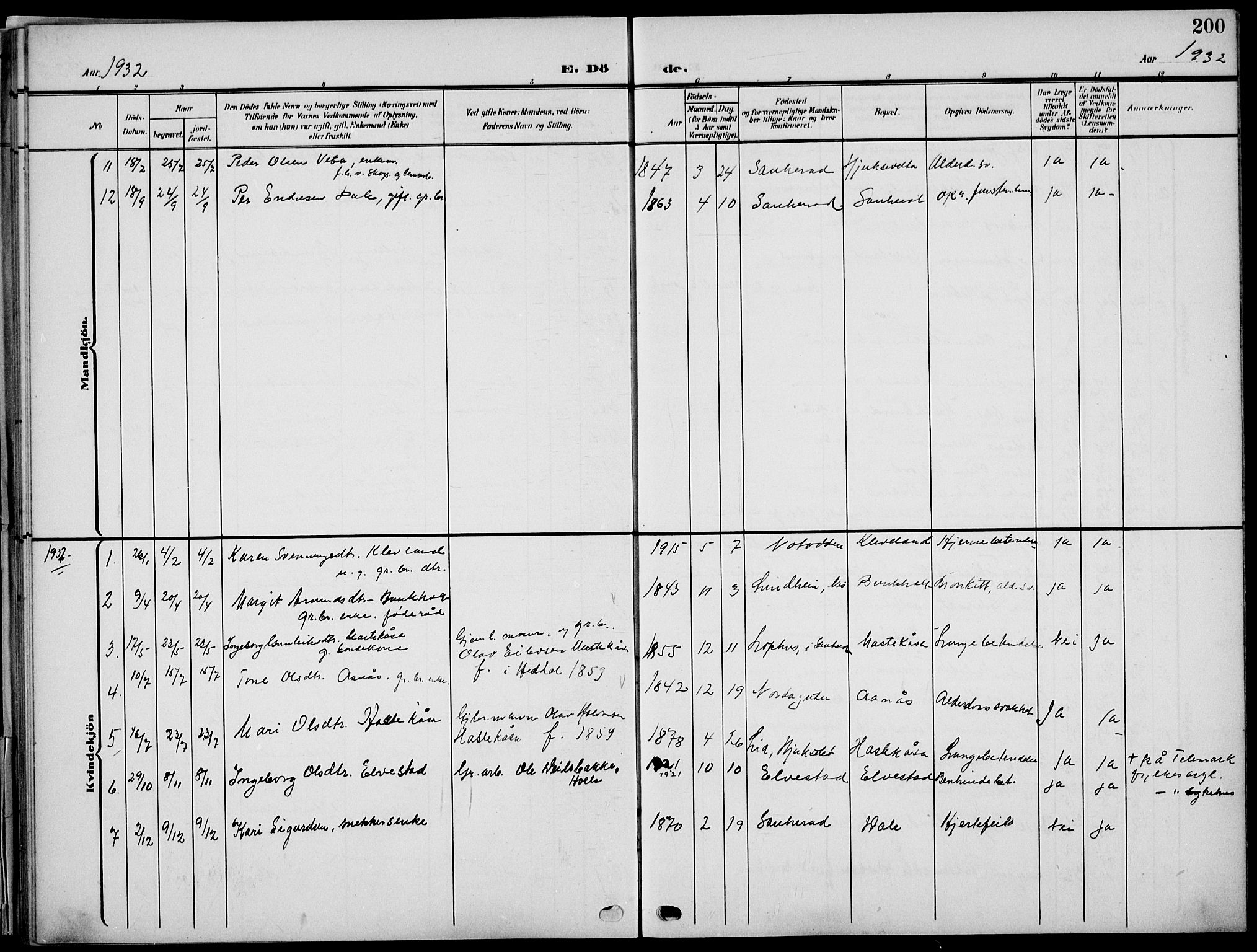 Sauherad kirkebøker, SAKO/A-298/G/Ga/L0004a: Parish register (copy) no. I 4a, 1906-1934, p. 200