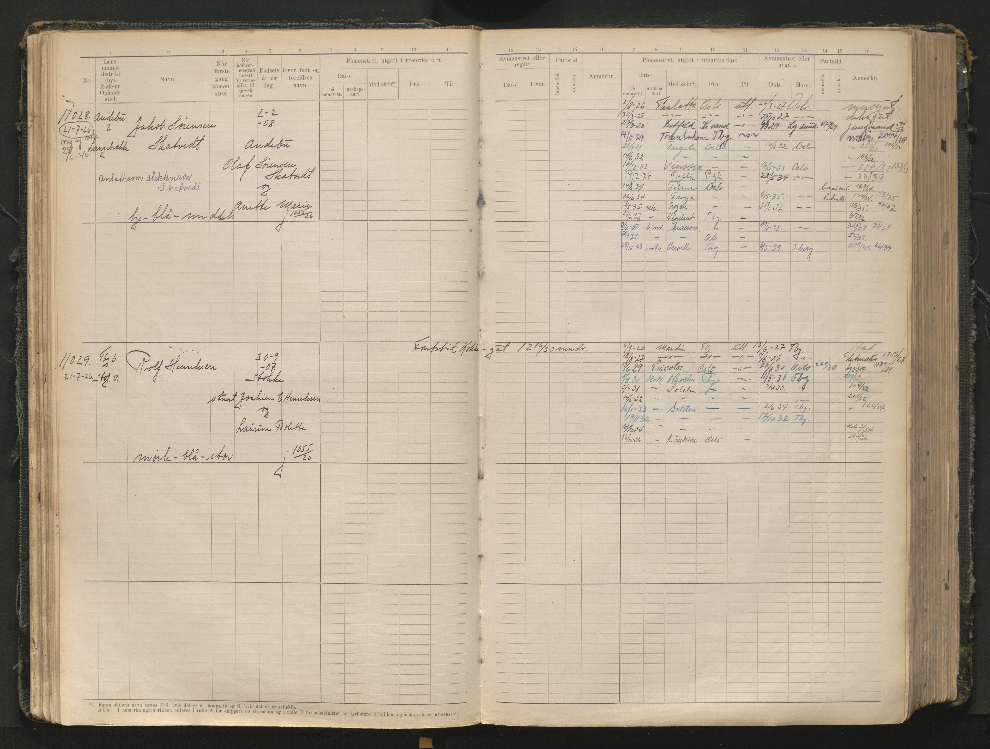 Tønsberg innrulleringskontor, AV/SAKO-A-786/F/Fc/Fcb/L0012: Hovedrulle Patent nr. 10828-12216, 1925-1948