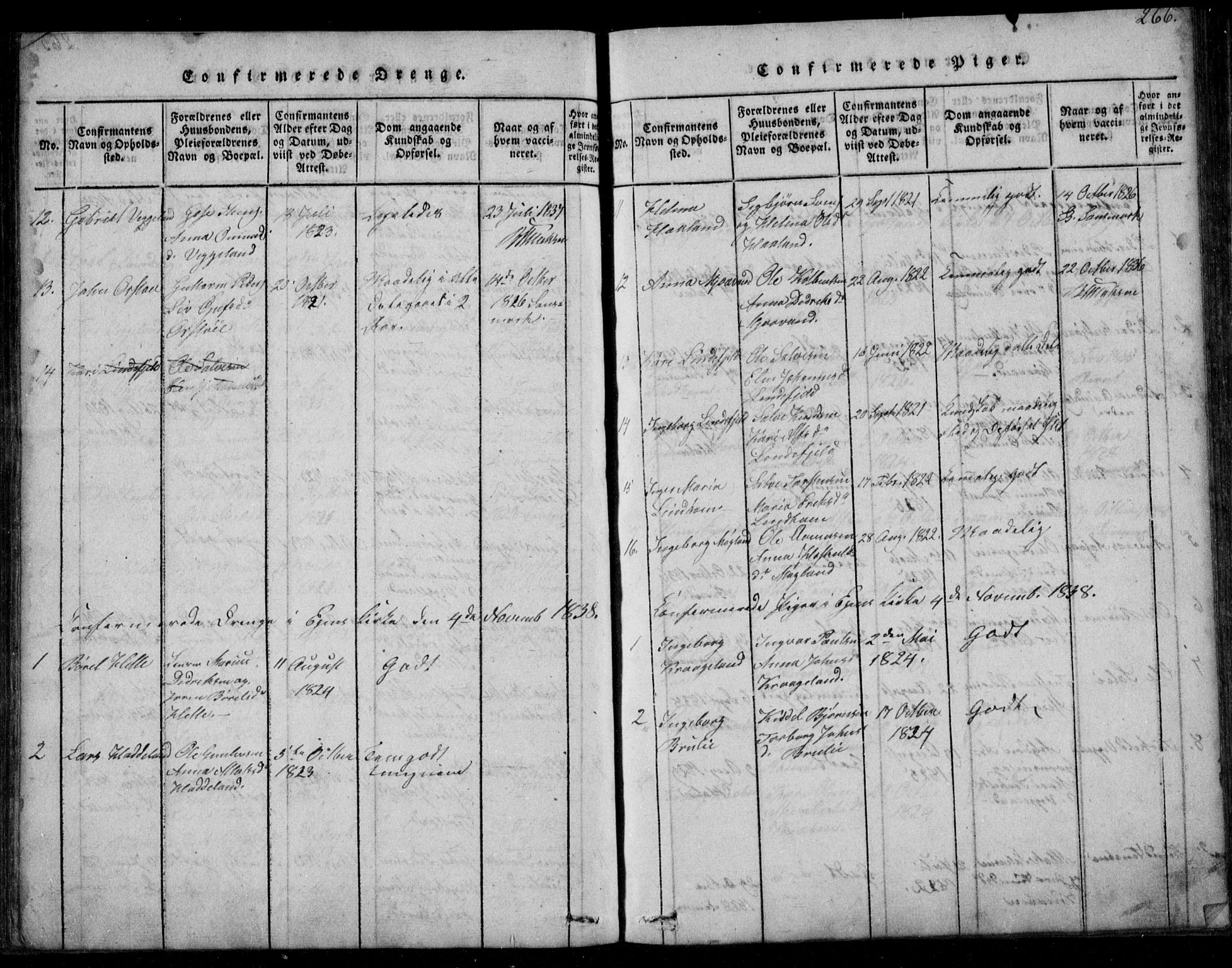 Fjotland sokneprestkontor, AV/SAK-1111-0010/F/Fb/L0001: Parish register (copy) no. B 1, 1816-1849, p. 266