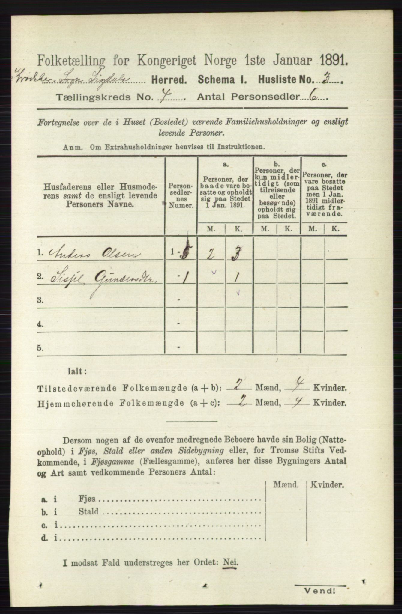 RA, 1891 census for 0621 Sigdal, 1891, p. 5954