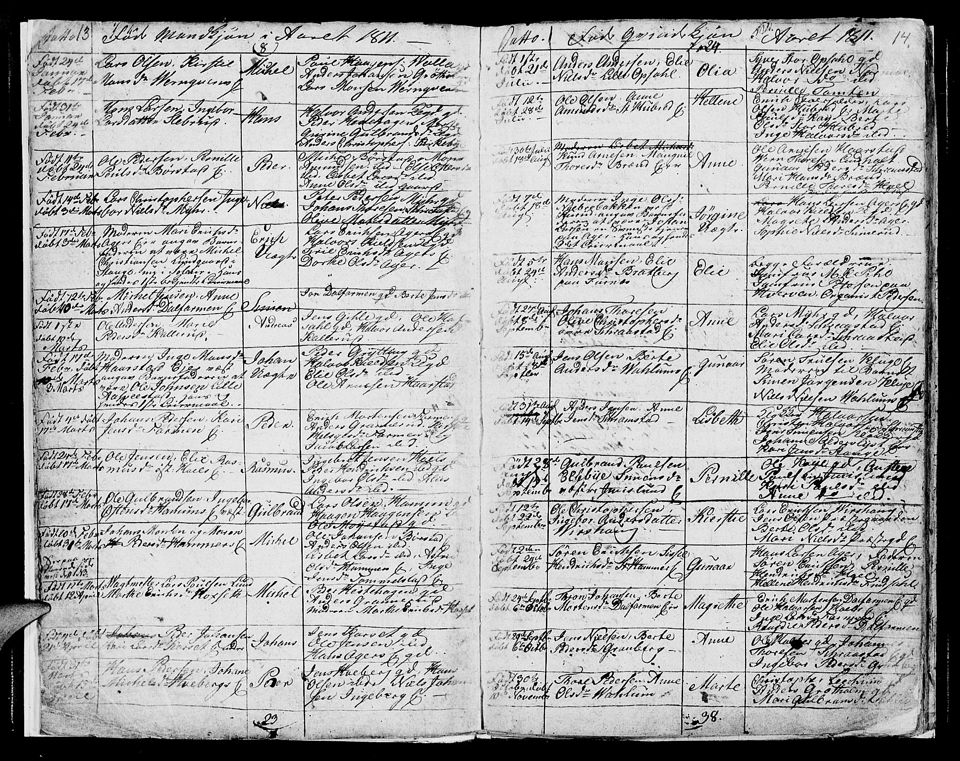 Vang prestekontor, Hedmark, SAH/PREST-008/H/Ha/Hab/L0003: Parish register (copy) no. 3, 1808-1819, p. 13-14