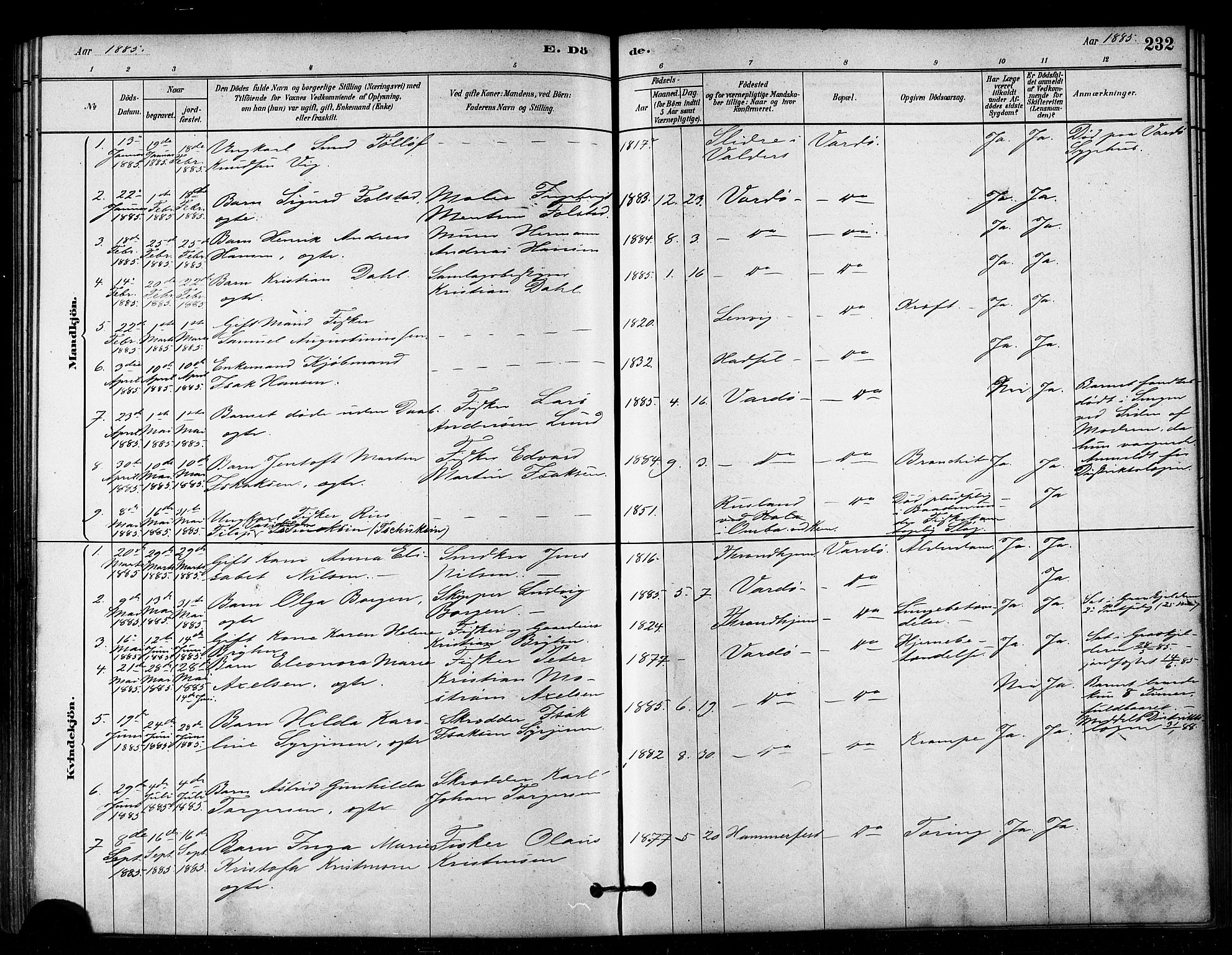 Vardø sokneprestkontor, AV/SATØ-S-1332/H/Ha/L0006kirke: Parish register (official) no. 6, 1879-1886, p. 232