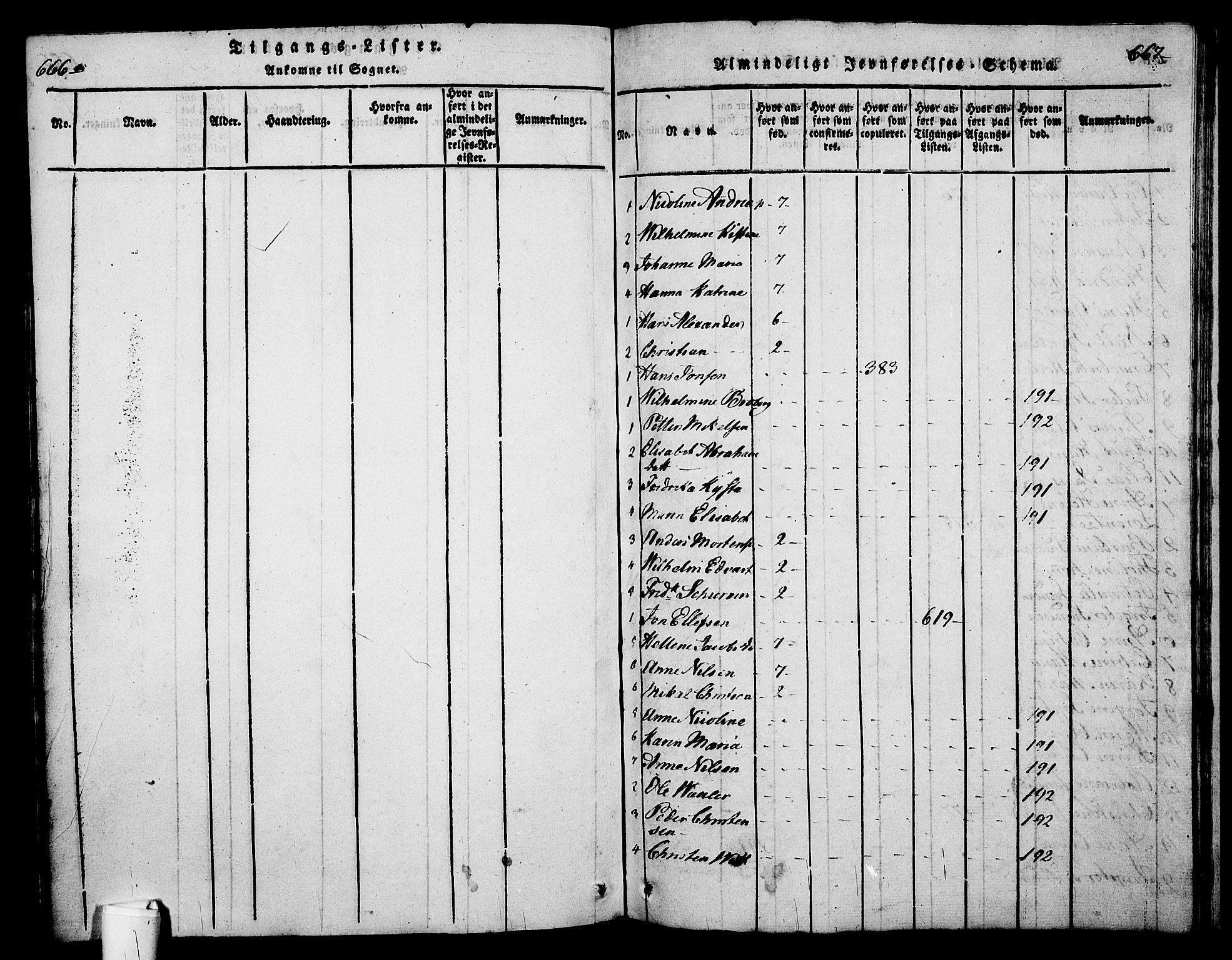 Holmestrand kirkebøker, AV/SAKO-A-346/G/Ga/L0001: Parish register (copy) no. 1, 1814-1848, p. 666-667